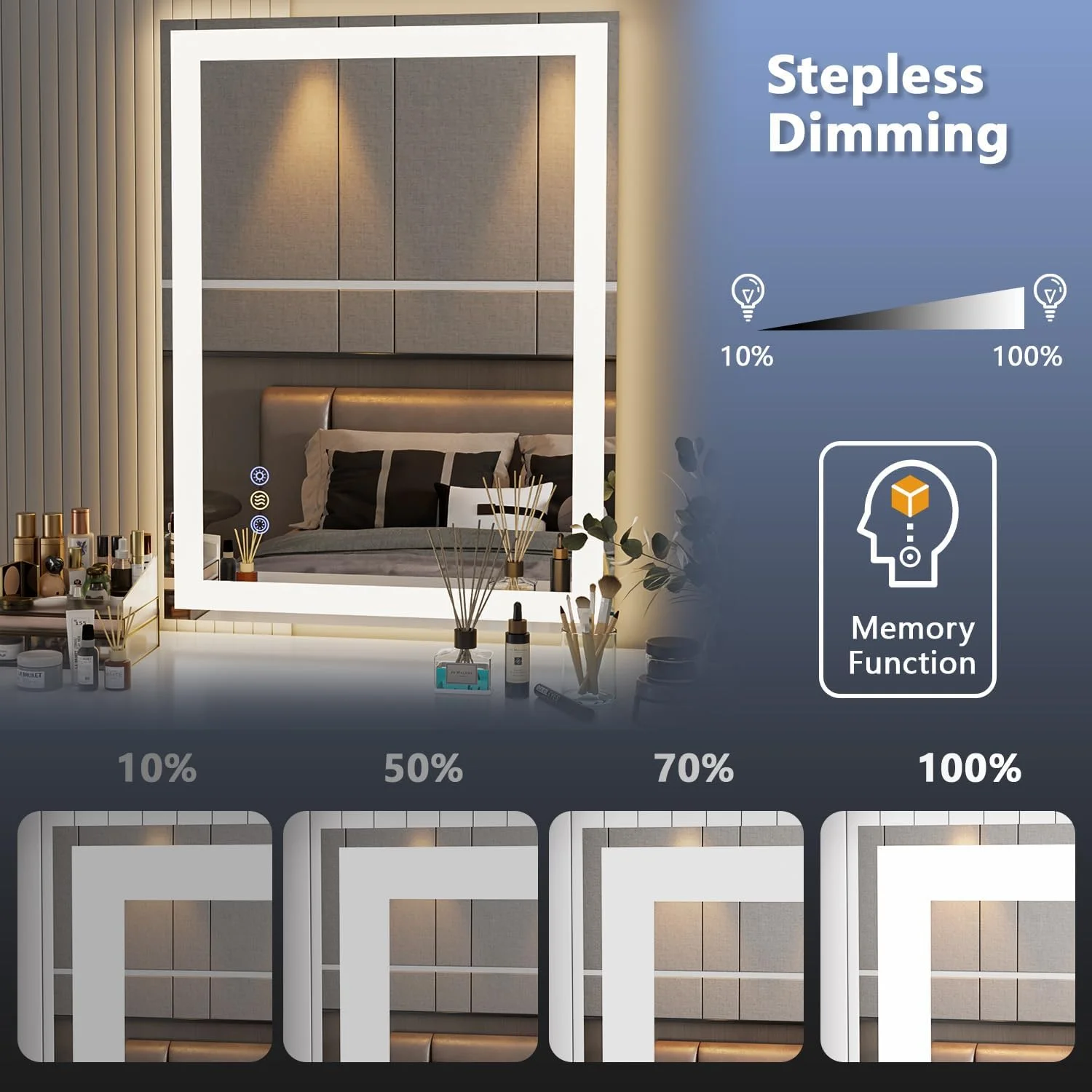 آینه ال ای دی Callsky با ابعاد 60x80 سانتی متر برای حمام، آینه روشویی دیواری ال ای دی با نور پس زمینه و جلو، کنترل جداگانه، نوردهی پیوسته، ضد بخار، شیشه حرارت دیده، دارای حافظه (UL ETL) آینه ال ای دی Callsky با ابعاد 60x80 سانتی متر برای حمام، آینه روشویی دیواری ال ای دی با نور پس زمینه و جلو، کنترل جداگانه، نوردهی پیوسته، ضد بخار، شیشه حرارت دیده، دارای حافظه (UL ETL)