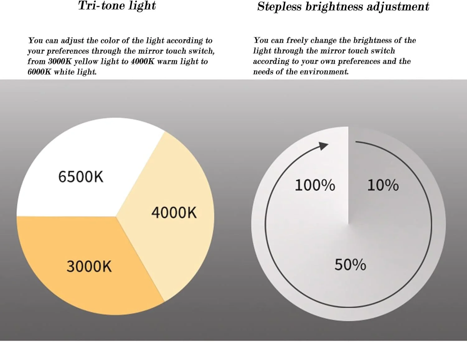 آینه حمام GLEOOJC با چراغ های LED، آینه حمام LED ضد بخار دیواری با دکمه لمسی هوشمند، نور سفید/نور خنثی/نور گرم، 50 سانتی متر / 60 سانتی متر / 70 سانتی متر / 80 سانتی متر، نصب آسان، 70 سانتی متر / 27.5 اینچ آینه حمام GLEOOJC با چراغ های LED، آینه حمام LED ضد بخار دیواری با دکمه لمسی هوشمند، نور سفید/نور خنثی/نور گرم، 50 سانتی متر / 60 سانتی متر / 70 سانتی متر / 80 سانتی متر، نصب آسان، 70 سانتی متر / 27.5 اینچ