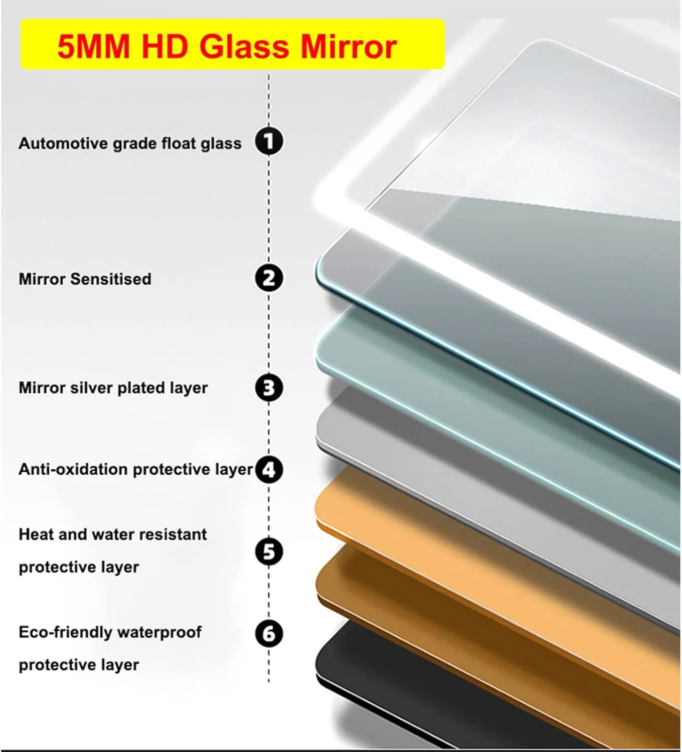 آینه حمام LED بدون قاب با نور پس زمینه، آینه گرد دیواری با نور LED دیمر شونده، آینه روشویی با کنترل لمسی سنسوری، آینه نقره ای HD 5 میلی متری (رنگ: نور گرم، سایز: 80 سانتی متر) آینه حمام LED بدون قاب با نور پس زمینه، آینه گرد دیواری با نور LED دیمر شونده، آینه روشویی با کنترل لمسی سنسوری، آینه نقره ای HD 5 میلی متری (رنگ: نور گرم، سایز: 80 سانتی متر)