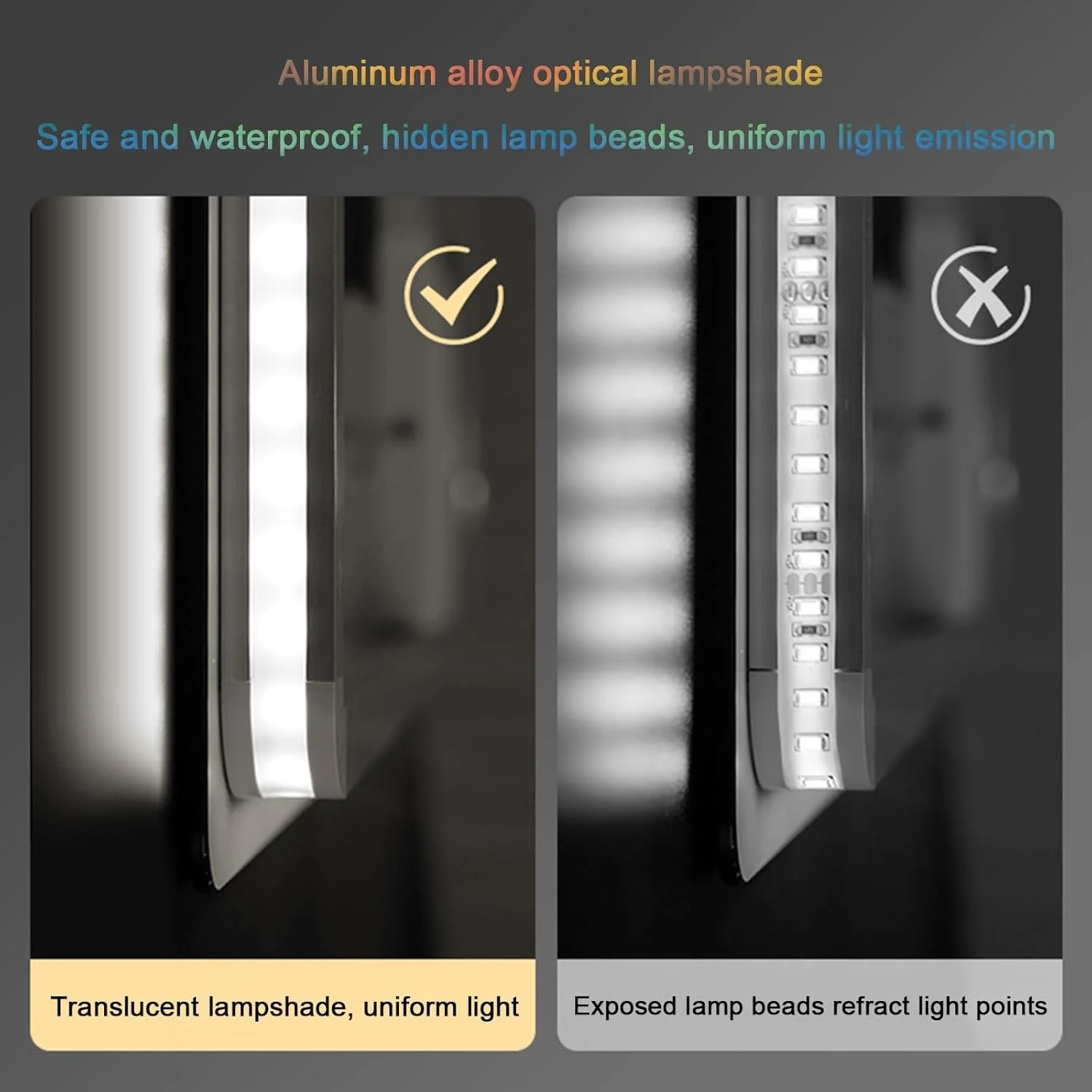 آینه حمام LED با نور پس زمینه، آینه حمام LED، آینه LED برای حمام، آینه حمام با چراغ های LED، ضد خرد شدن، آینه دیواری با پد ضد بخار (H50*W70cm/H19.7*W27.6IN) (3"L x 2"W) آینه حمام LED با نور پس زمینه، آینه حمام LED، آینه LED برای حمام، آینه حمام با چراغ های LED، ضد خرد شدن، آینه دیواری با پد ضد بخار (H50*W70cm/H19.7*W27.6IN) (3"L x 2"W)