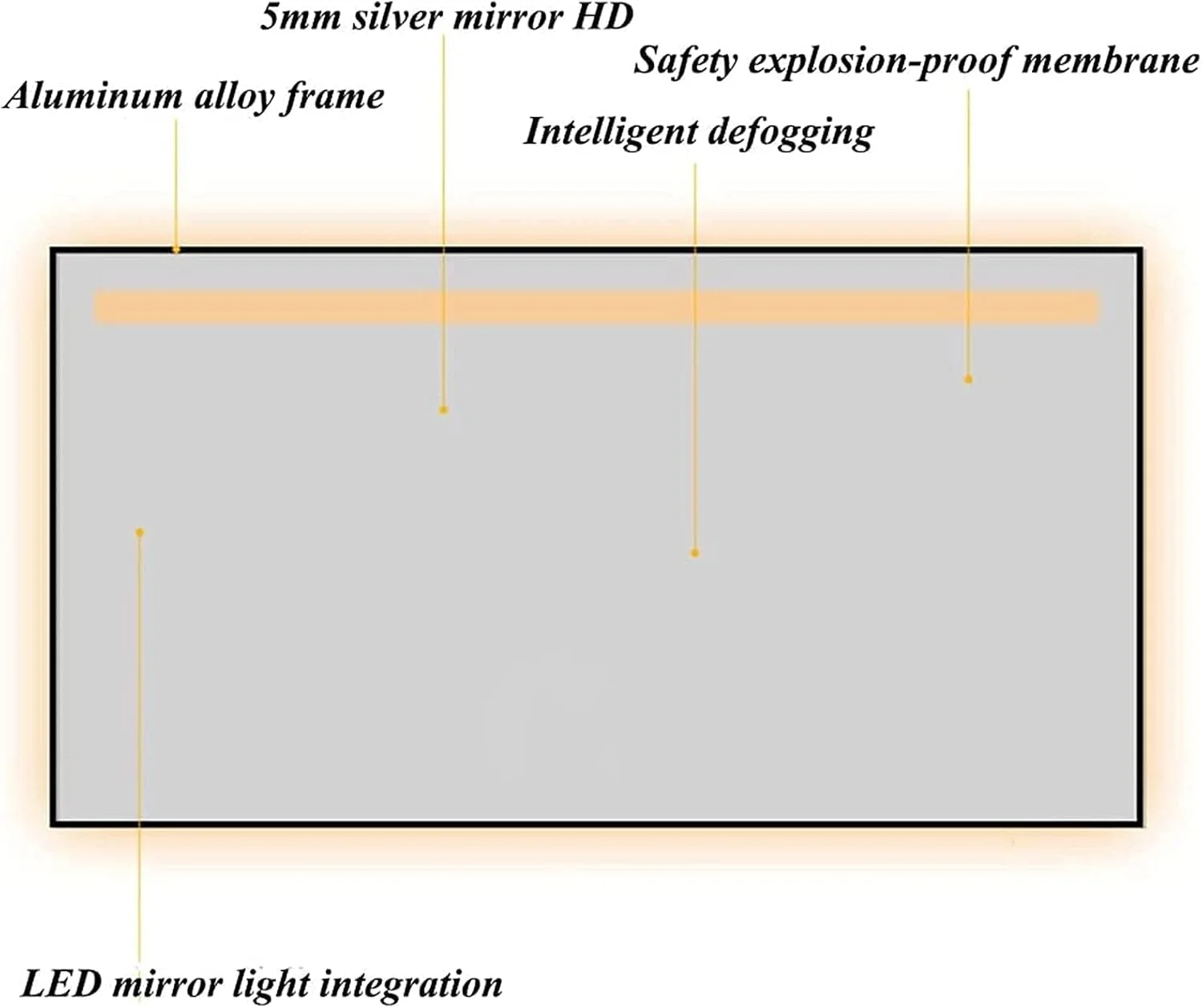 آینه آرایشی دیواری، آینه آرایشی هوشمند با قاب آلیاژ آلومینیوم و نور LED، آینه مستطیلی آویز مناسب حمام، آینه هوشمند ضد بخار (60x80cm|مشکی) آینه آرایشی دیواری، آینه آرایشی هوشمند با قاب آلیاژ آلومینیوم و نور LED، آینه مستطیلی آویز مناسب حمام، آینه هوشمند ضد بخار (60x80cm|مشکی)