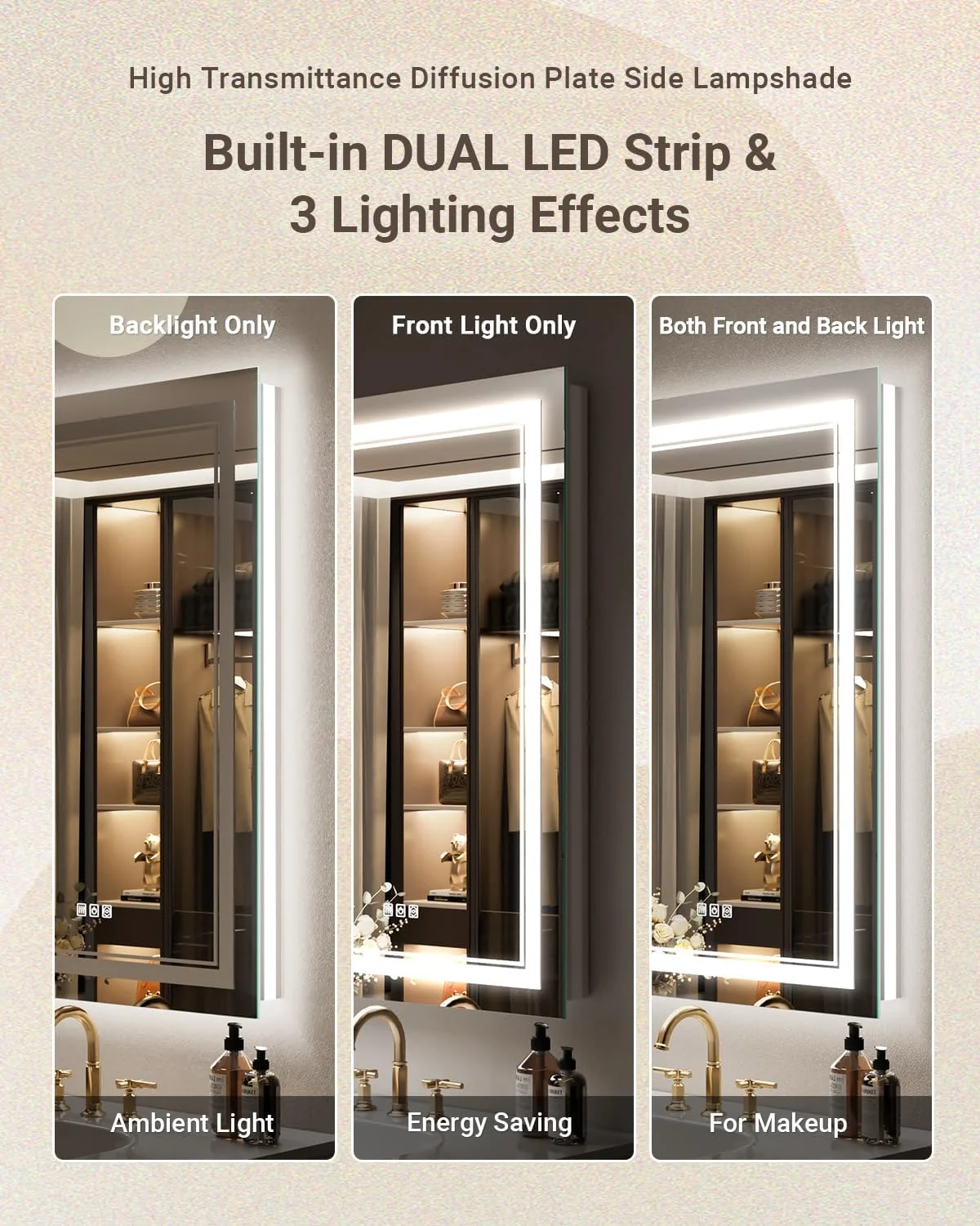 آینه ال ای دی QueenFun برای حمام، 60x90 سانتی متر، نورپردازی جلو و نور پس زمینه، آینه ضد بخار و دیمر دار حمام با چراغ، 3 حالت رنگ و حافظه، آینه روشویی حمام با نور دوگانه و فوق العاده روشن