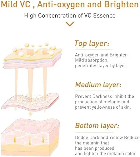سرم روشن کننده ویتامین C لانبنا، کرم اسانس صورت حلزون اسید هیالورونیک برای از بین بردن کک و مک، محو کردن لکه‌ها و نقاط تیره + ضد پیری پوست + ترمیم پوست آسیب دیده و ضد اکسیداسیون