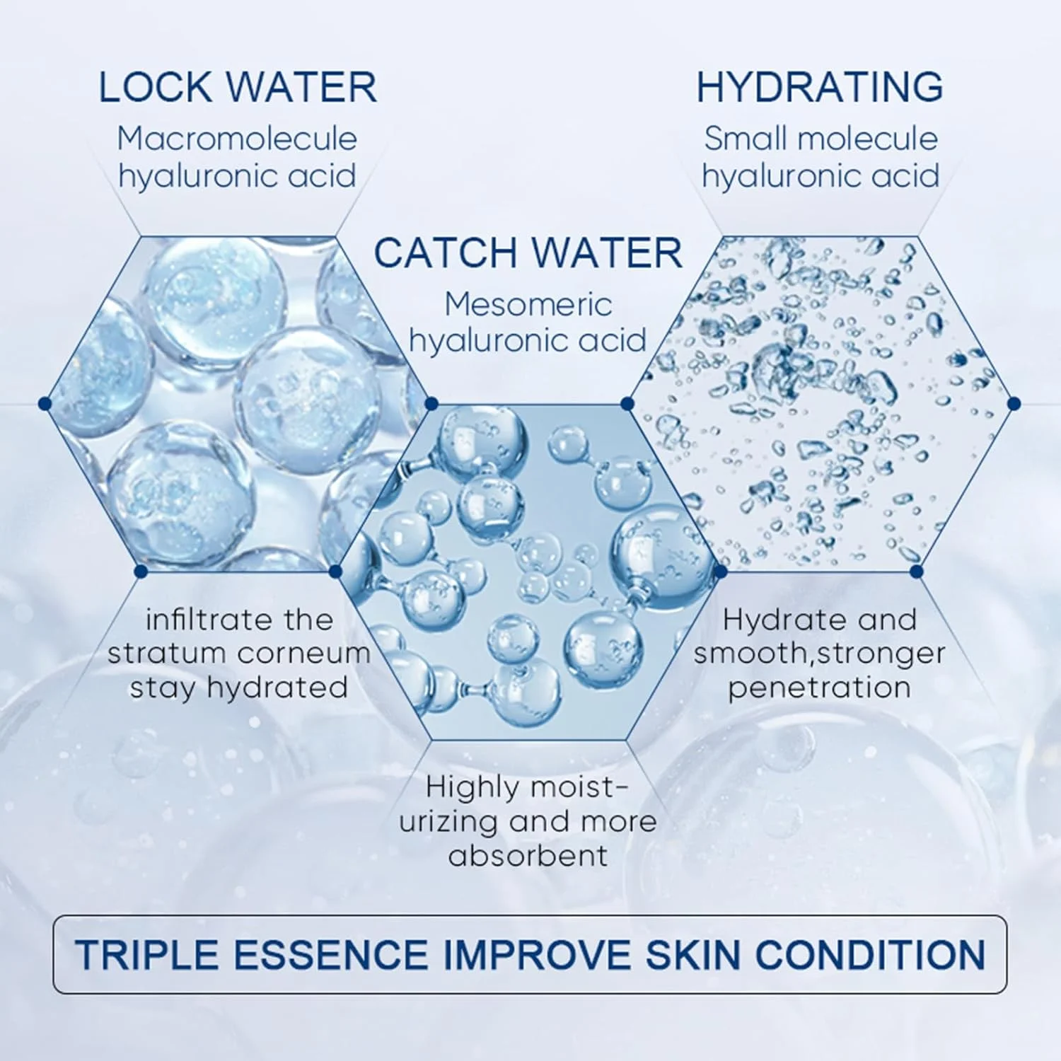 سرم آمپول اسید هیالورونیک LBOYLOVE®، 7 عدد سرم صورت غلیظ اسید هیالورونیک برای زنان و مردان، مرطوب کننده عمیق، ضد پیری و صاف کننده چین و چروک، سرم مراقبت از پوست صورت برای انواع پوست، 7x2ml