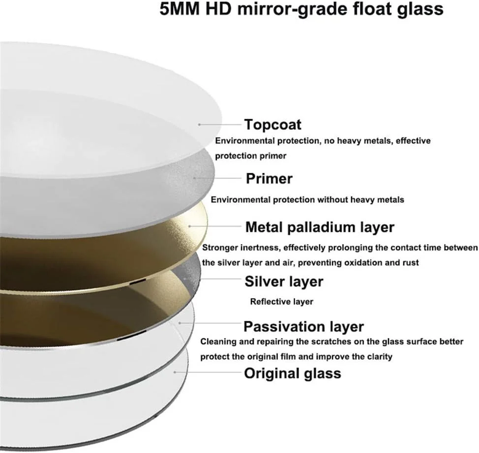 آینه گرد LED حمام Zsmzbx، آینه دیواری، آینه روشویی هوشمند LED ضد مه نورانی، تغییر دمای رنگ با کلید لمسی دیمر، با نگهدارنده آینه، IP44، سفید، 80 سانتی متر آینه گرد LED حمام Zsmzbx، آینه دیواری، آینه روشویی هوشمند LED ضد مه نورانی، تغییر دمای رنگ با کلید لمسی دیمر، با نگهدارنده آینه، IP44، سفید، 80 سانتی متر