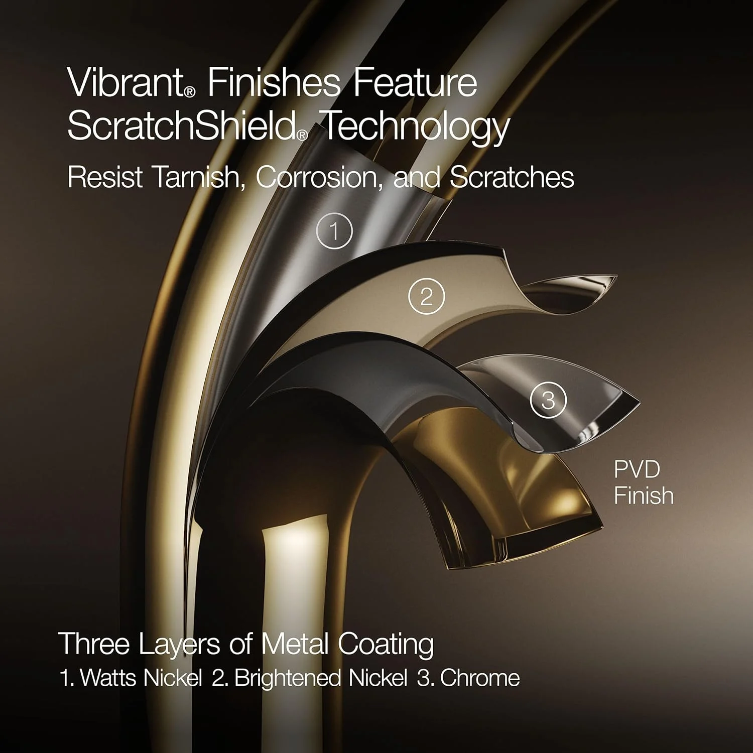 سردوش های Kohler 26297-2MB مدل Statement، رنگ برنجی مدرن براق سردوش های Kohler 26297-2MB مدل Statement، رنگ برنجی مدرن براق