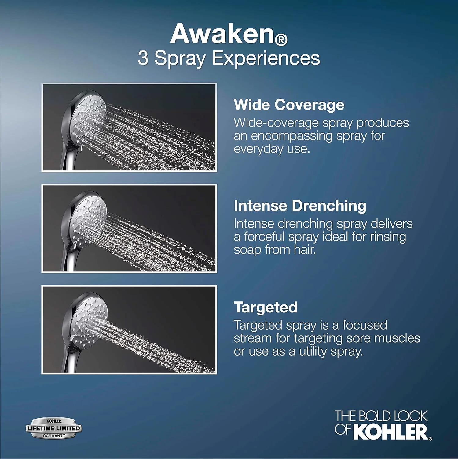 کیت نوار کناری KOHLER 98361-G-CP Awaken، 1.75 GPM، کروم براق کیت نوار کناری KOHLER 98361-G-CP Awaken، 1.75 GPM، کروم براق