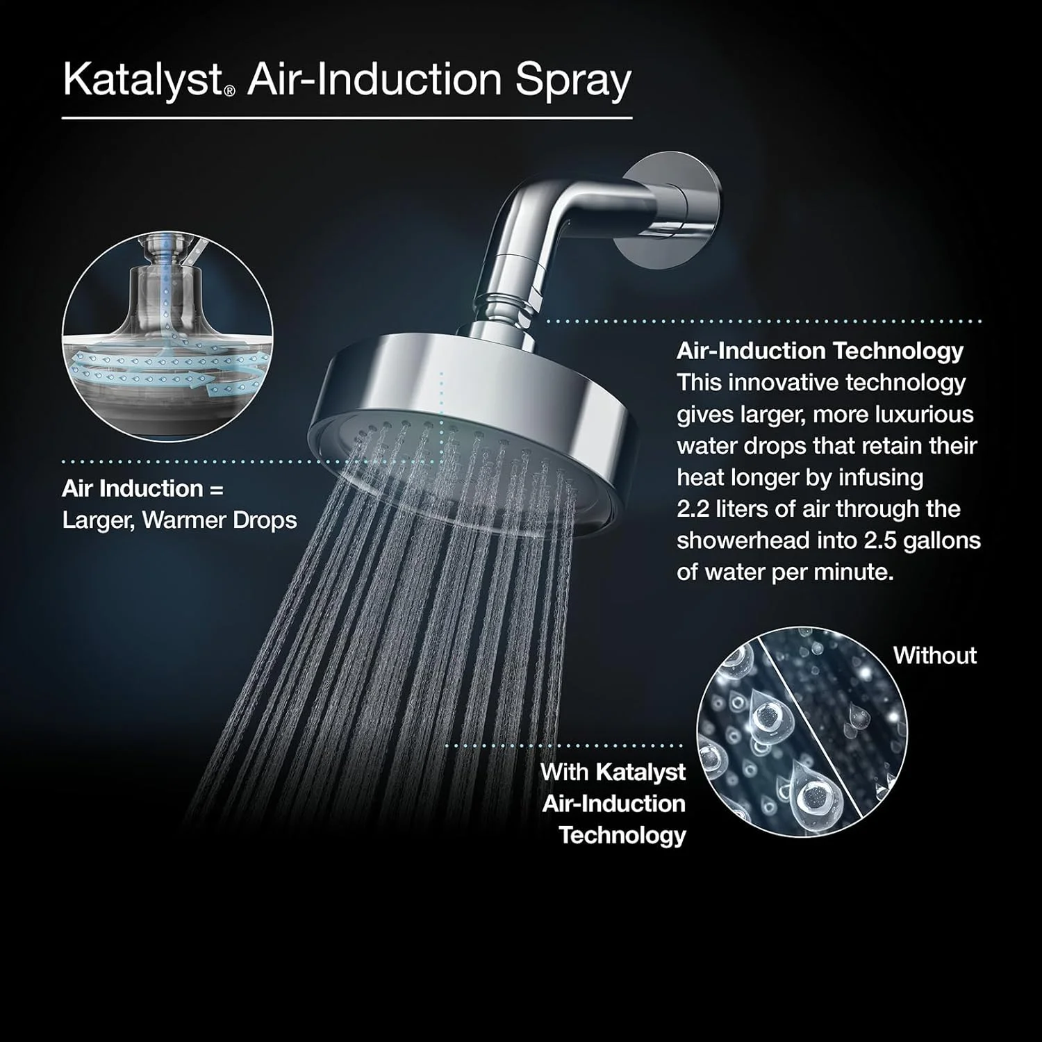 سردوش بارانی گرد مدرن 8 اینچی KOHLER K-13688-CP، کروم براق سردوش بارانی گرد مدرن 8 اینچی KOHLER K-13688-CP، کروم براق