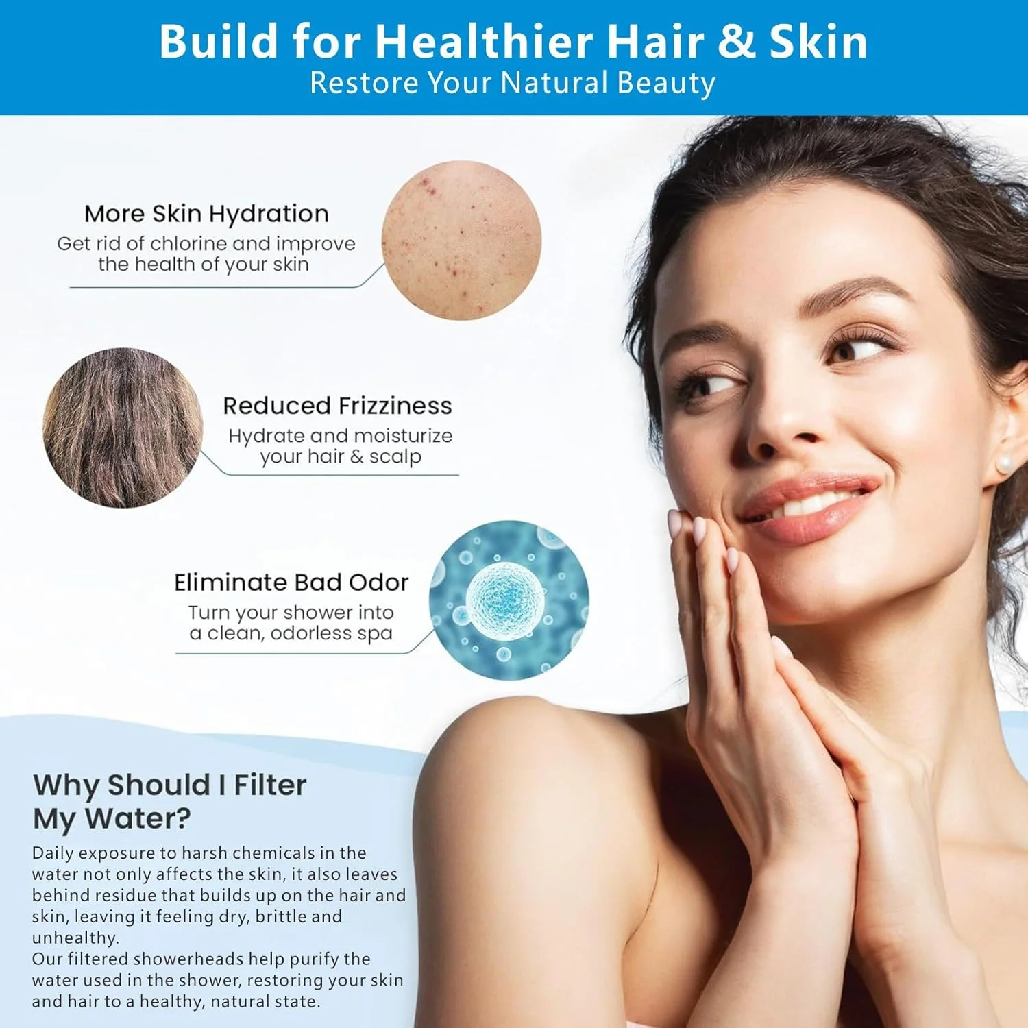 سردوش بارانی و فیلتر نوئودان، ست سردوش فیلتردار 6 اینچی فشار قوی برای آب سخت، حذف کلر و مواد مضر