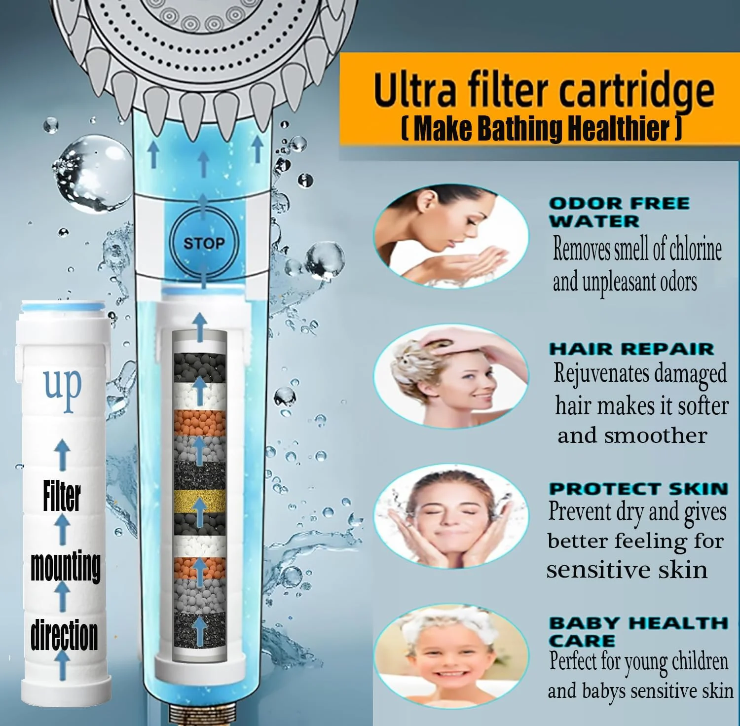 سردوش حمام xianshengle با سر دوشی دستی، سردوش های فشار قوی، جریان بالا حتی با فشار آب کم - مجموعه سر دوشی دستی، سردوش فیلتردار 3 حالته با شلنگ تعویضی 59 اینچی/براکت/فیلترهای پنبه ای