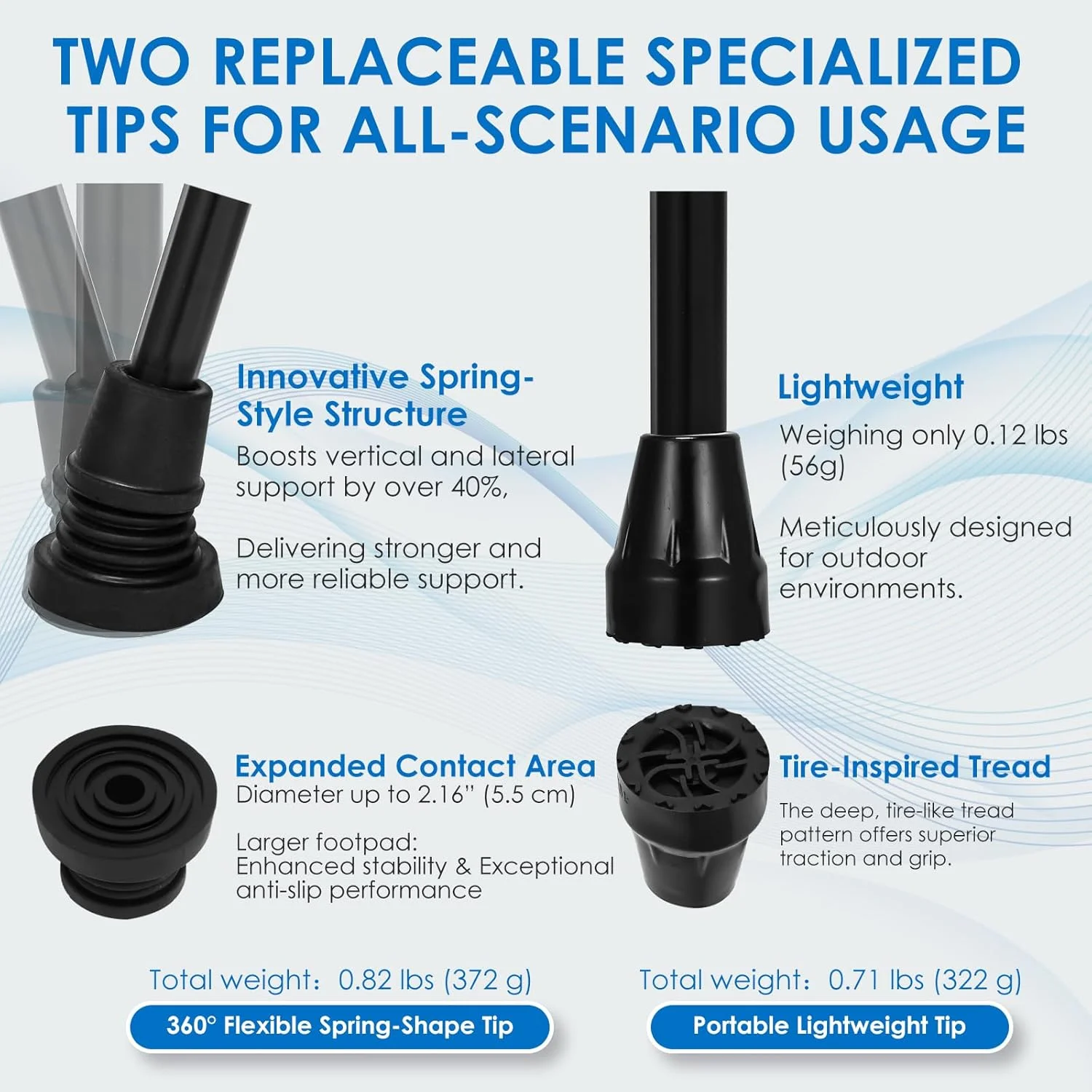 عصای پیاده روی WLKPAL برای سالمندان و بزرگسالان، تاشو، قابل تنظیم، عصای پیاده روی تاشو برای مردان و زنان، 2 نوک ضد لغزش قابل تعویض برای تمام سطوح، عصای تاشو سری Anchor برای ثبات