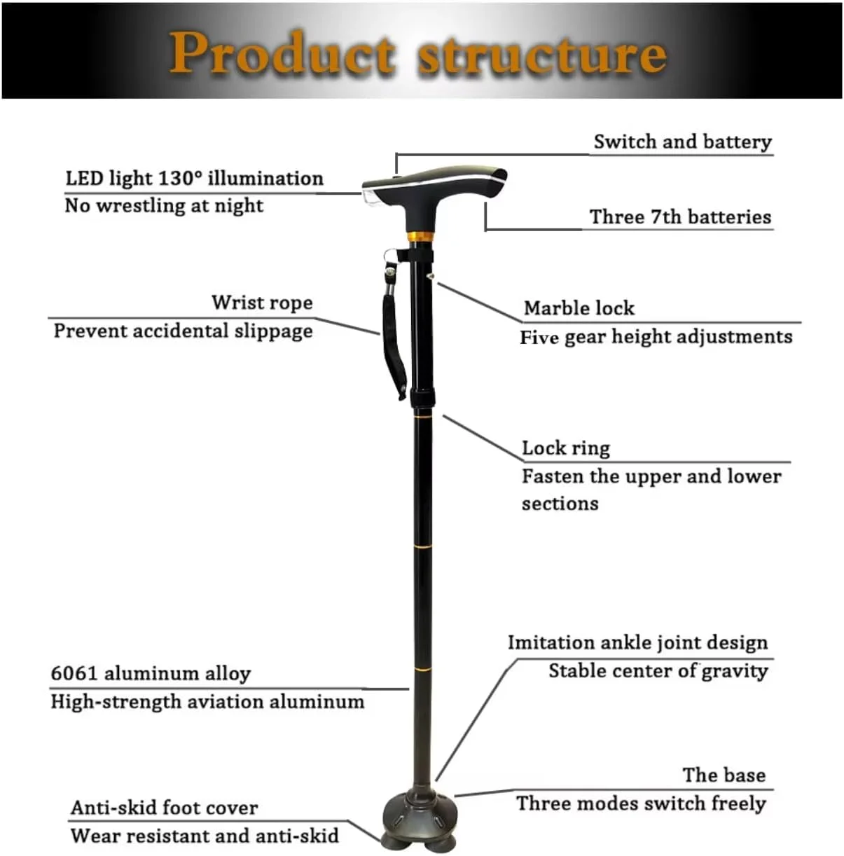 عصای تاشو و جمعشونده YU WELL برای استفادهی مشترک، مقاوم در برابر سایش، دارای پد ضد لغزش، عصای سالمندان با اصول مکانیک بدن، عصای جادویی نهایی با چراغ LED عصای تاشو و جمعشونده YU WELL برای استفادهی مشترک، مقاوم در برابر سایش، دارای پد ضد لغزش، عصای سالمندان با اصول مکانیک بدن، عصای جادویی نهایی با چراغ LED
