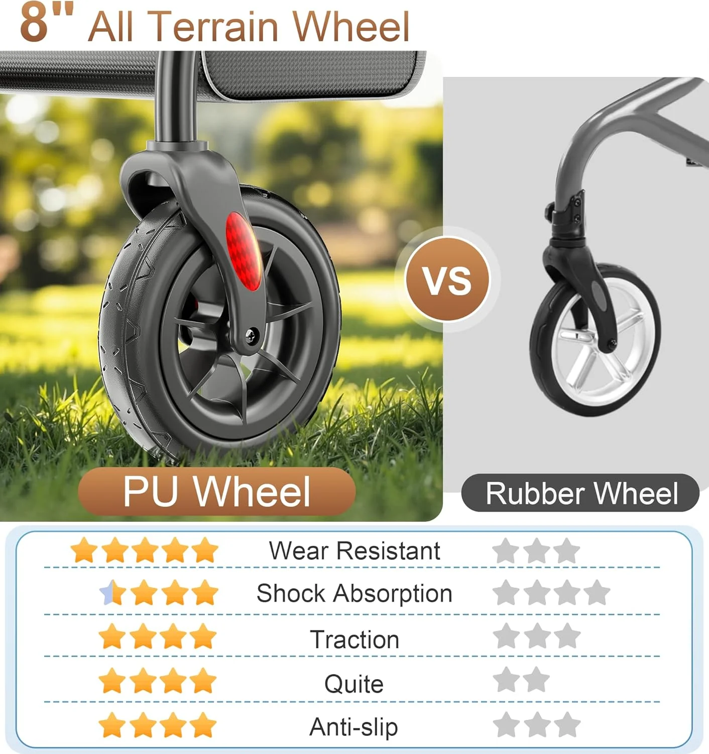 واکر رولیتور Soundfuse برای سالمندان با صندلی، واکر چرخدار تاشو سبک وزن با چرخ های بزرگ 8 اینچی PU، صندلی ارگونومیک، تنظیم ارتفاع دوگانه واکر رولیتور Soundfuse برای سالمندان با صندلی، واکر چرخدار تاشو سبک وزن با چرخ های بزرگ 8 اینچی PU، صندلی ارگونومیک، تنظیم ارتفاع دوگانه