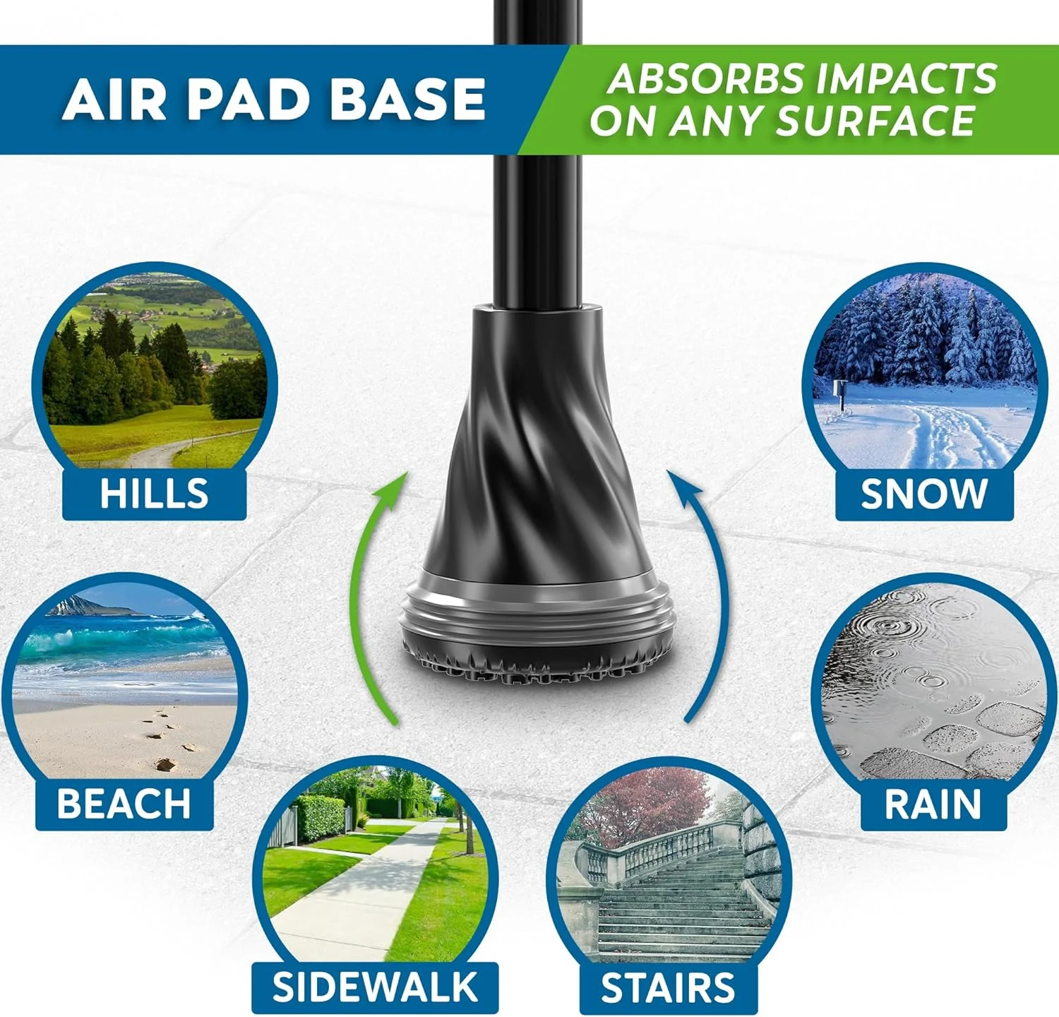 عصای پیاده روی HONEYBULL با بالشتک هوا برای آقایان و بانوان - تاشو، قابل تنظیم، جمع شونده، عصای ایستاده، نوک پایه سپر، مقاوم و بادوام | عصا برای سالمندان و بزرگسالان عصای پیاده روی HONEYBULL با بالشتک هوا برای آقایان و بانوان - تاشو، قابل تنظیم، جمع شونده، عصای ایستاده، نوک پایه سپر، مقاوم و بادوام | عصا برای سالمندان و بزرگسالان