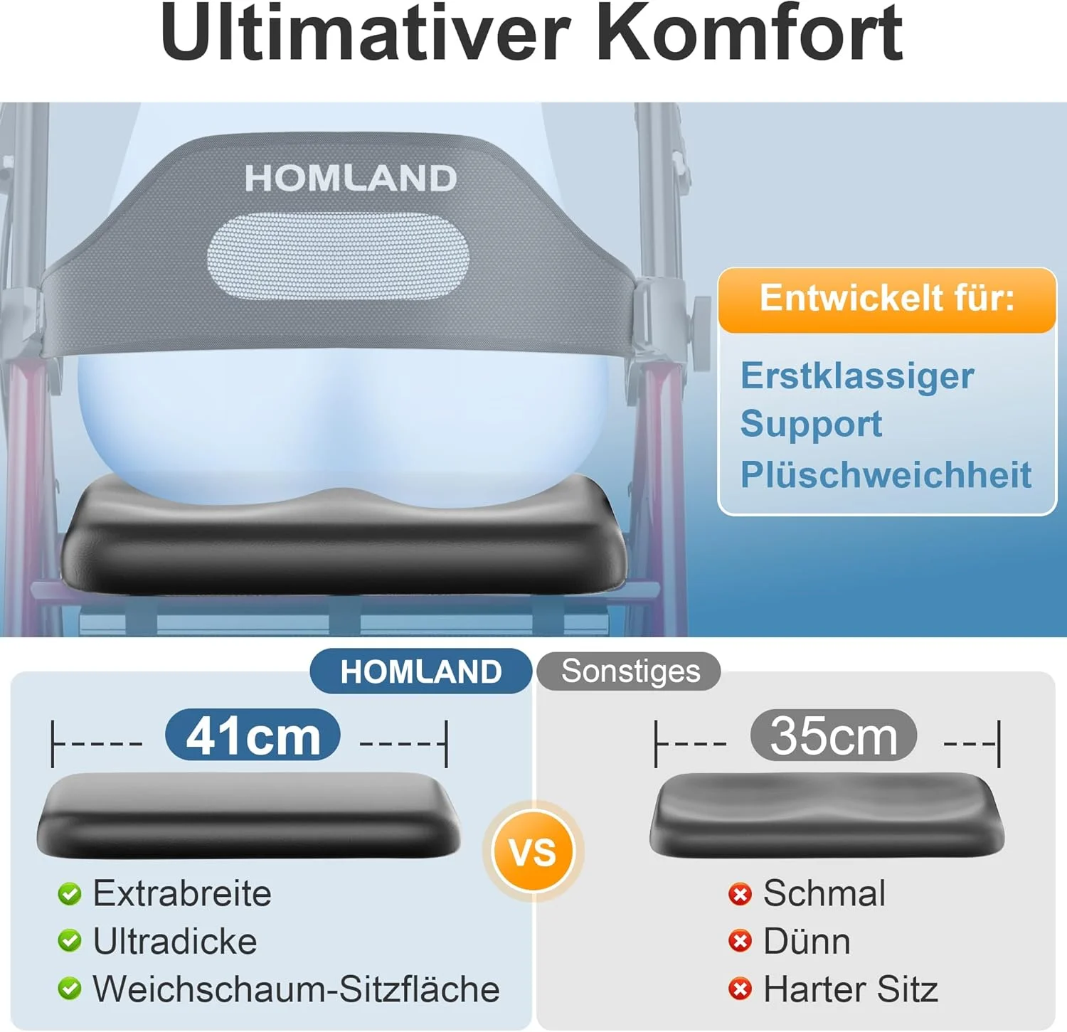 واکر رولیتور تاشو هوملند با صندلی برای سالمندان، چرخ های بزرگ 8 اینچی، ظرفیت وزن 350 پوند، دسته های قابل تنظیم و ارتفاع صندلی، واکر چرخ دار سبک وزن، قرمز