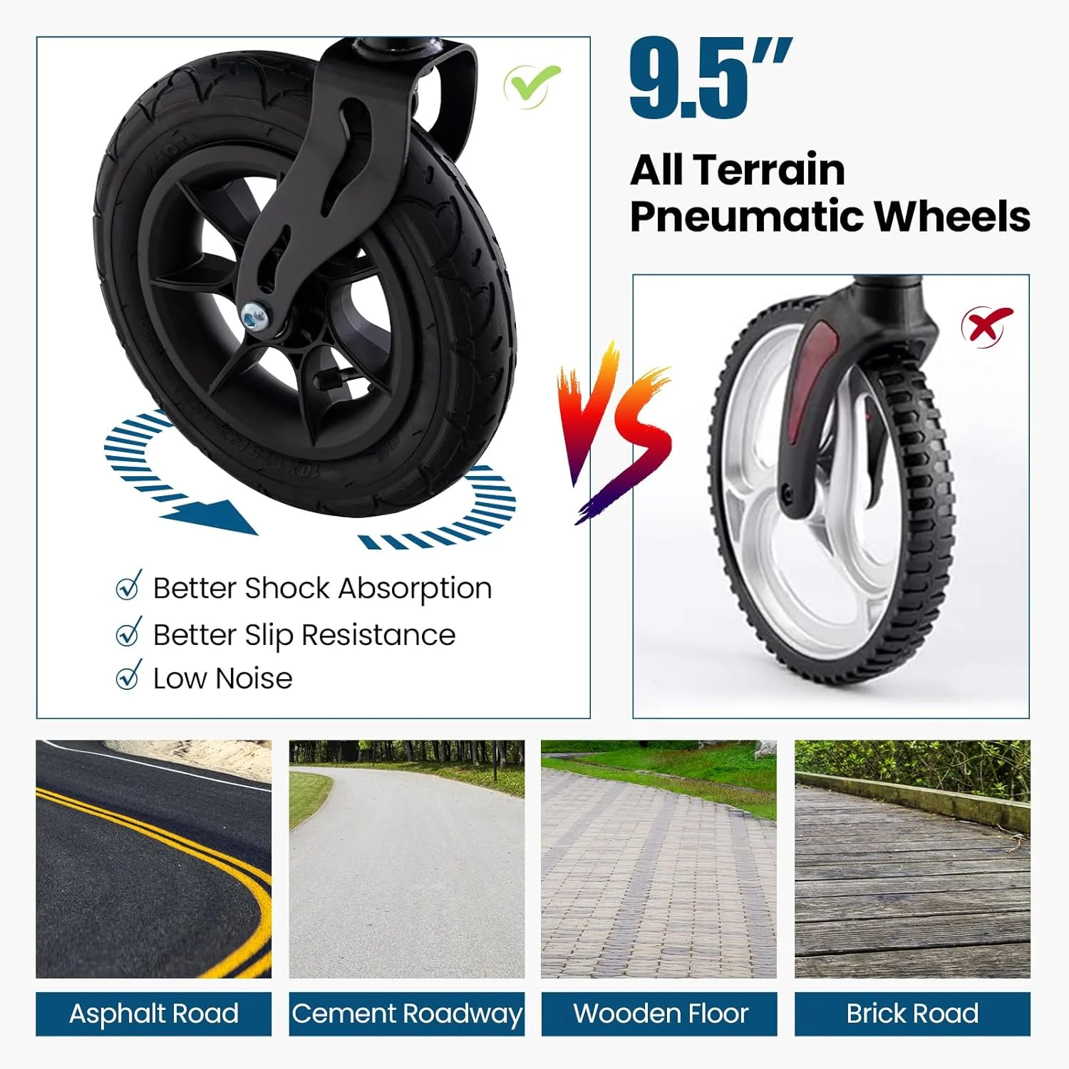 واکر رولیتور سالمندان Goplus با صندلی، واکر چرخدار تاشو با چرخ های بادی 9.5 اینچی مناسب تمام سطوح، تحمل وزن تا 158 کیلوگرم، واکر رولیتور سنگین وزن برای بزرگسالان