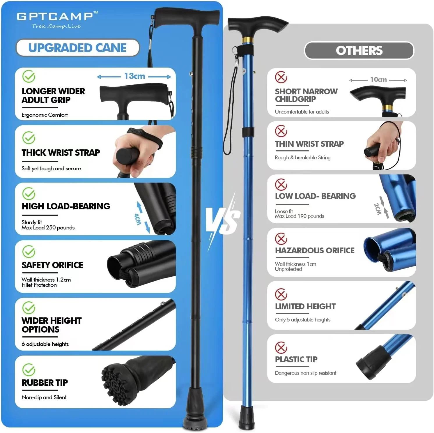 عصای پیاده روی GPTCAMP G2 برای زنان و مردان، شیک، تاشو، سبک وزن و محکم با دسته های T راحت