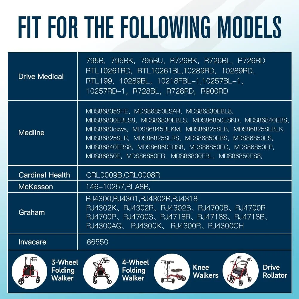 مجموعه دسته ترمز FVRITO، بسته 2 عددی، جایگزین دسته ترمز برای واکر چرخدار، ویلچر حمل و نقل، واکرهای زانو، رولیتور تاشو 4 چرخ Medline Lumex، لوازم جانبی پزشکی سالمندان با کابل 41 اینچی