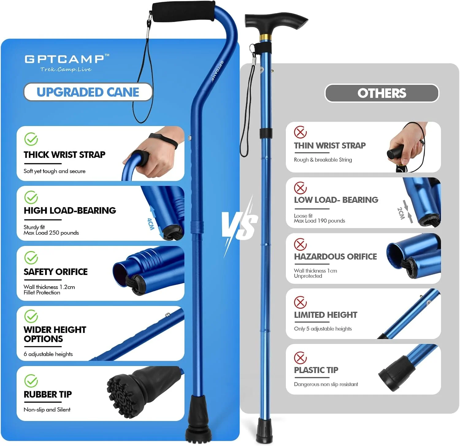 عصای پیاده روی GPTCAMP برای مردان و زنان، عصای تاشو سبک وزن با دسته نرم و بالشتکی