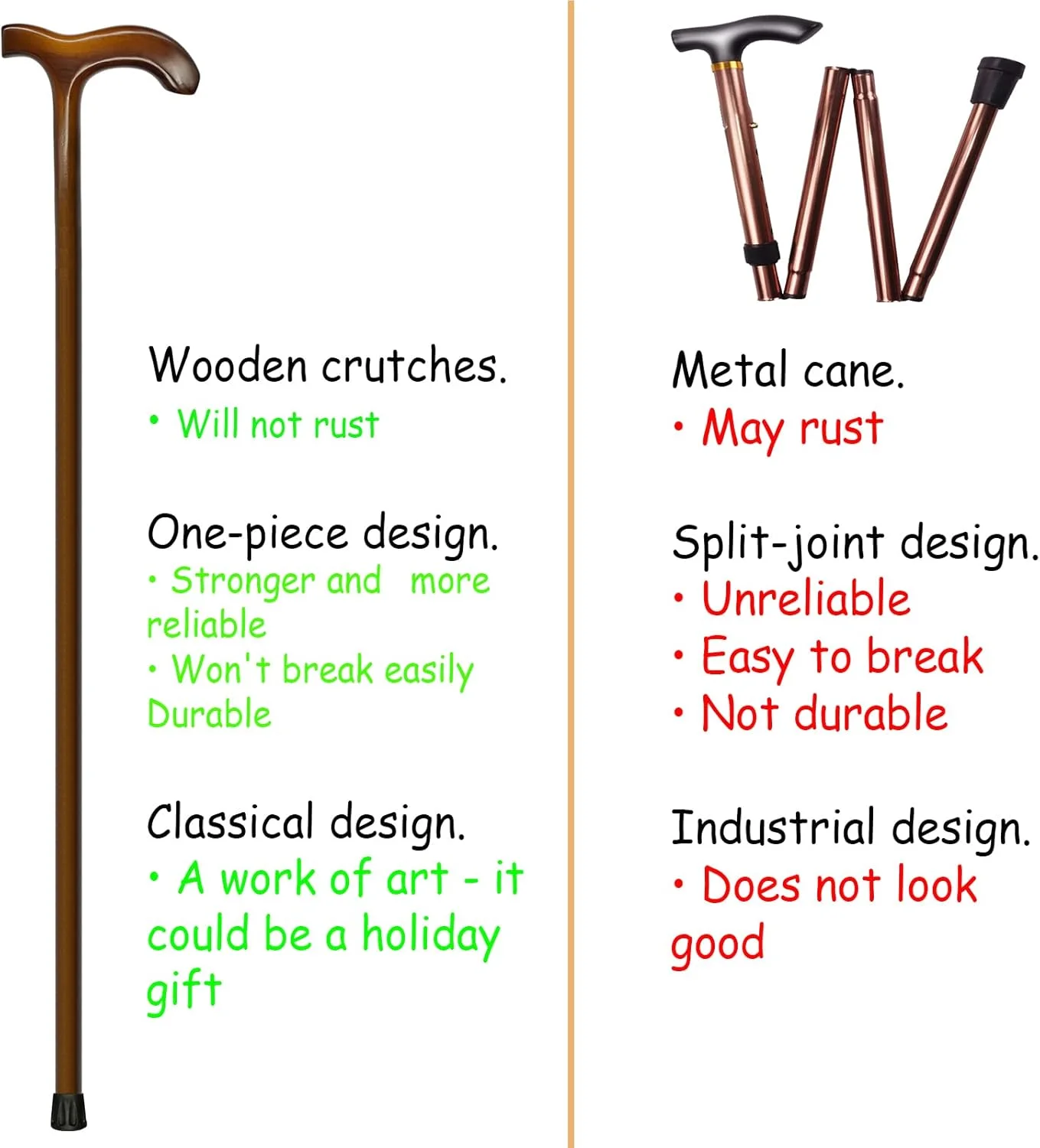 عصای پیاده روی چوبی FLYDRUM برای مردان و زنان، عصای چوبی یک تکه، عصای پیاده روی چوبی 36 اینچی برای مردان و زنان، عصای چوبی ارگونومیک برای سالمندان