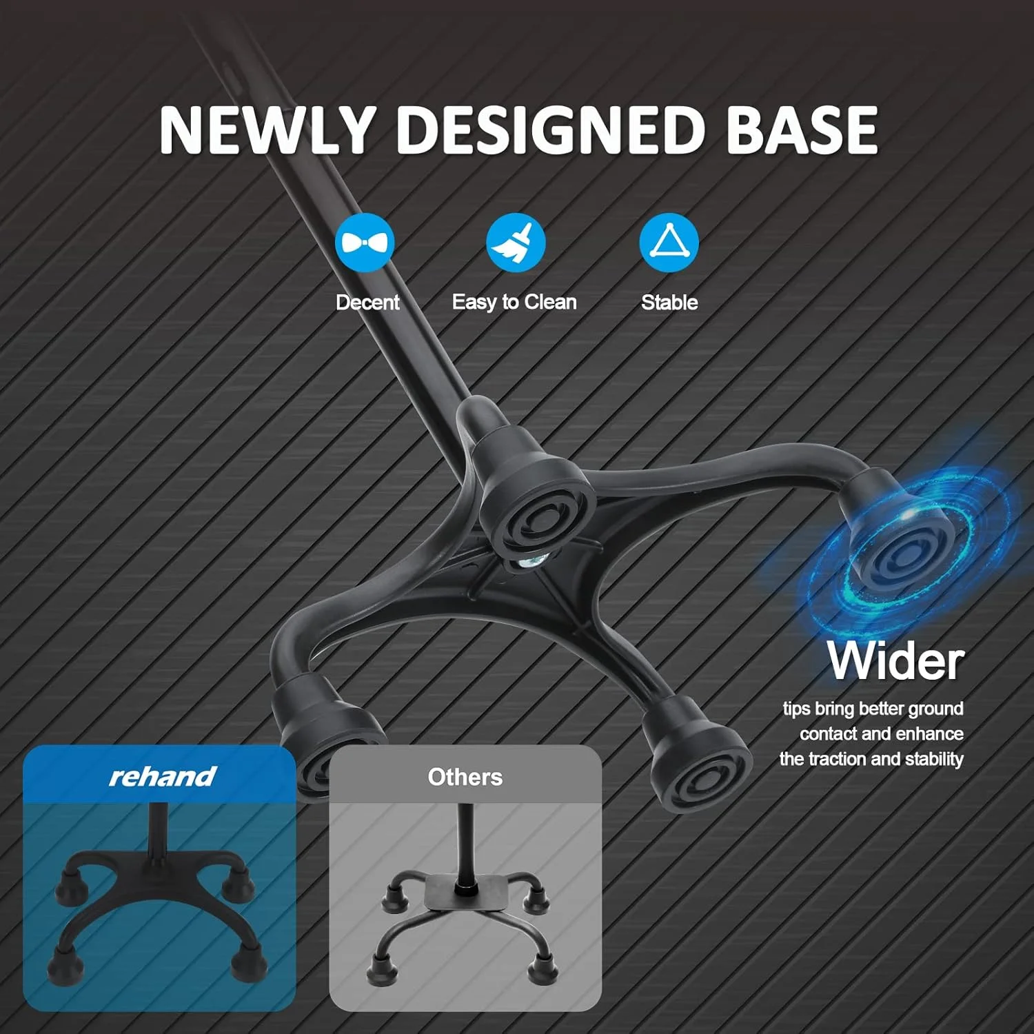 عصای چهارپایه Rehand، عصای پیاده روی با دسته ارگونومیک و پایه 4 شاخه ظریف برای ثبات بیشتر، عصای پیاده روی قابل تنظیم برای افراد راست دست یا چپ دست، مردان، زنان و سالمندان عصای چهارپایه Rehand، عصای پیاده روی با دسته ارگونومیک و پایه 4 شاخه ظریف برای ثبات بیشتر، عصای پیاده روی قابل تنظیم برای افراد راست دست یا چپ دست، مردان، زنان و سالمندان