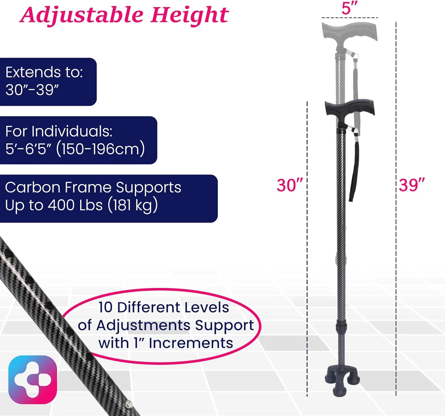 عصای سه پایه پیاده روی Dr. Aid برای آقایان و بانوان - تاشو، قابل تنظیم و جمع شدنی، عصای پیاده روی سنگین برای سالمندان - عصای فیبر کربنی مشکی، تحمل وزن 180 کیلوگرم، عصای تعادلی برای بانوان و آقایان عصای سه پایه پیاده روی Dr. Aid برای آقایان و بانوان - تاشو، قابل تنظیم و جمع شدنی، عصای پیاده روی سنگین برای سالمندان - عصای فیبر کربنی مشکی، تحمل وزن 180 کیلوگرم، عصای تعادلی برای بانوان و آقایان