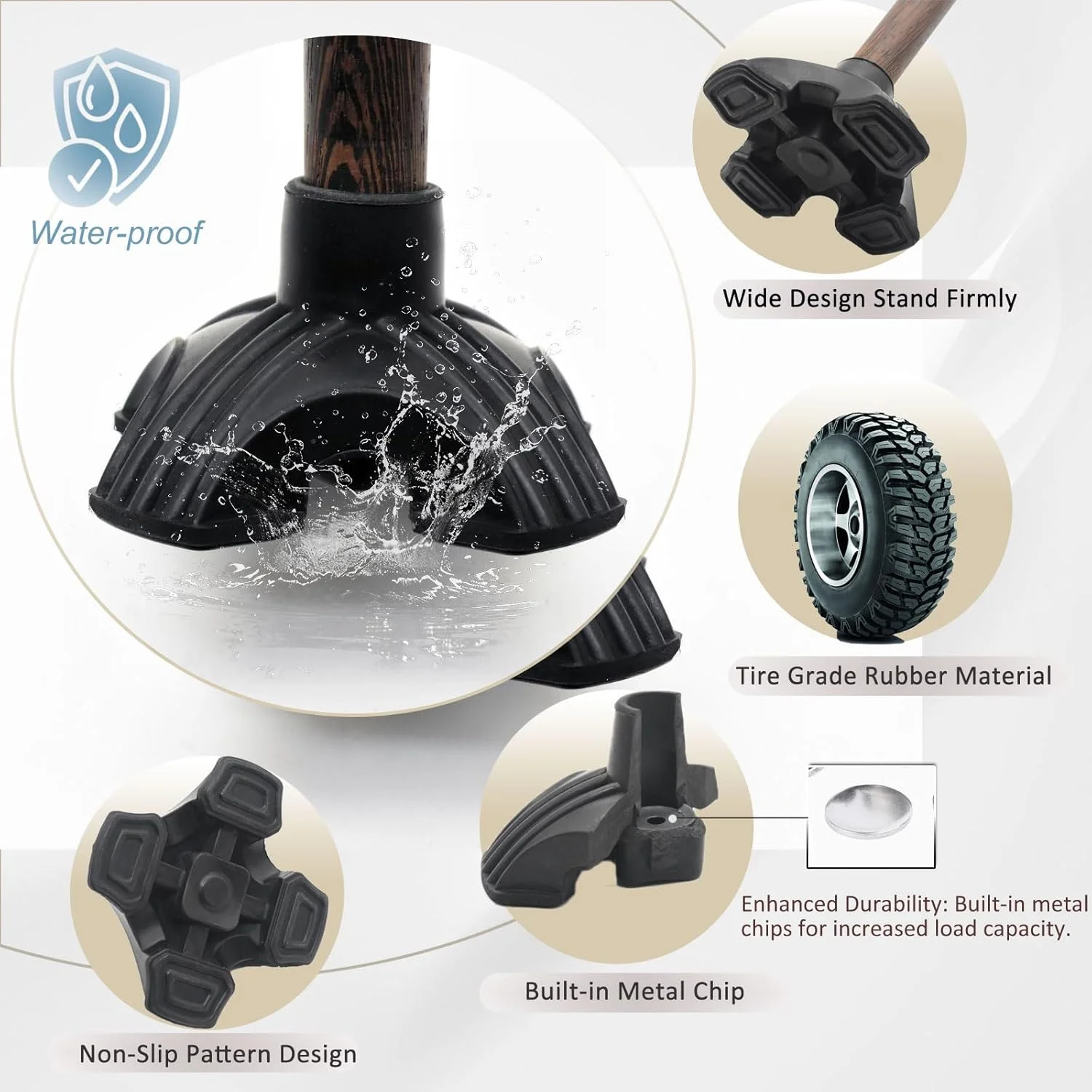 مجموعه 4 عددی نوک عصا DORANMI در سایزهای 1/2، 3/4 و 7/8 اینچ، جایگزین نوک عصای چهار پایه ضد لغزش از جنس لاستیک مشکی، پایه عصای مقاوم، پایه ضد لغزش برای عصا جهت پایداری مجموعه 4 عددی نوک عصا DORANMI در سایزهای 1/2، 3/4 و 7/8 اینچ، جایگزین نوک عصای چهار پایه ضد لغزش از جنس لاستیک مشکی، پایه عصای مقاوم، پایه ضد لغزش برای عصا جهت پایداری