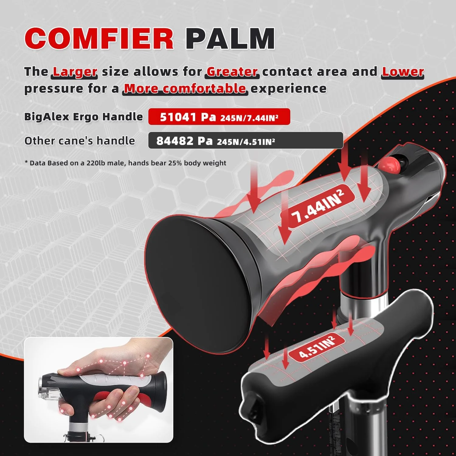 عصای تاشو BigAlex با دو چراغ LED برای سالمندان، پایه محکم، عصای پیاده روی قابل تنظیم با کیف حمل برای آقایان و بانوان عصای تاشو BigAlex با دو چراغ LED برای سالمندان، پایه محکم، عصای پیاده روی قابل تنظیم با کیف حمل برای آقایان و بانوان