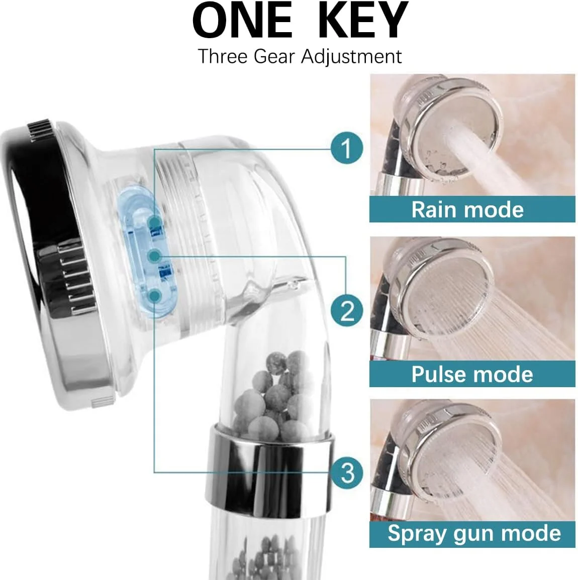 سردوش حمام ایباما SPA با فیلتر سنگ های معدنی، فشار قوی، صرفه جویی در آب، دارای 3 حالت عملکرد پاشش، مناسب برای پوست و موی خشک، مدل SHOWER01