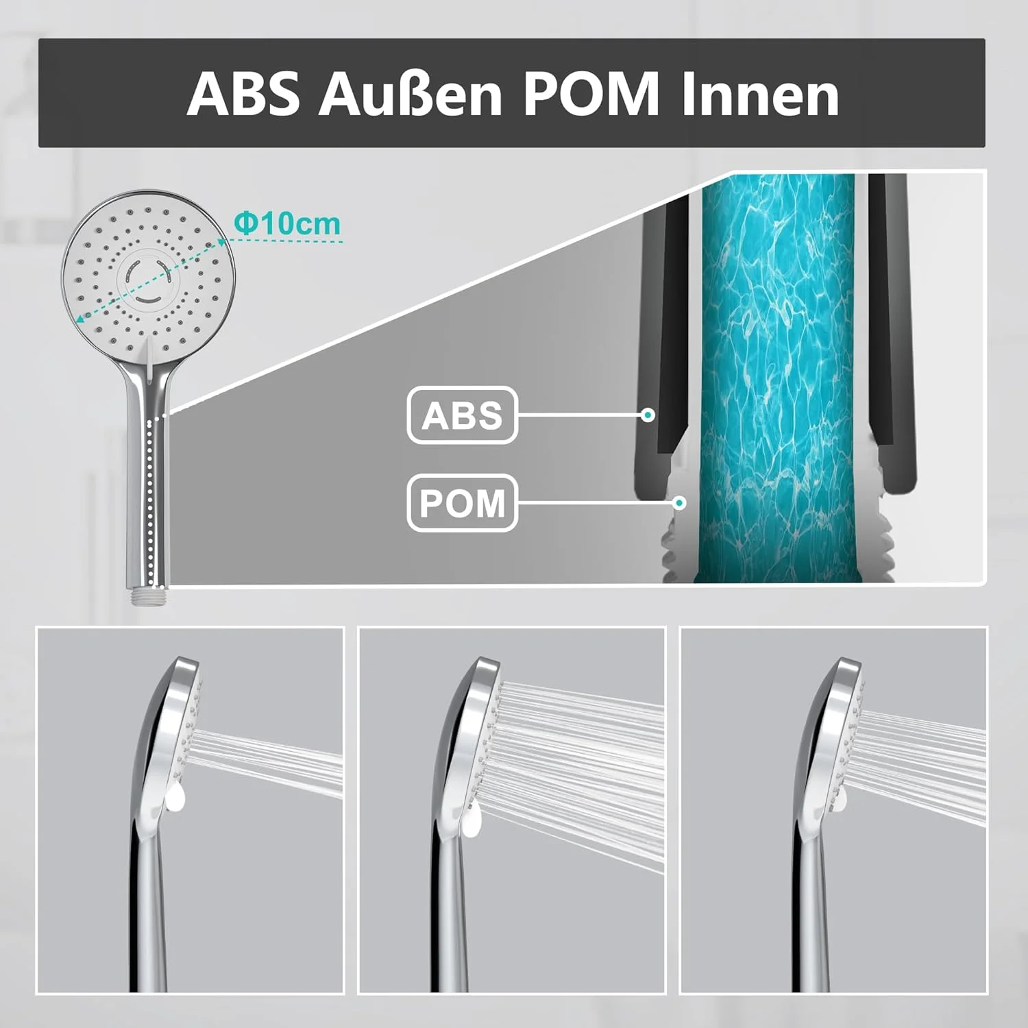 سیستم دوش استیل ضد زنگ JOHO، میله دوش، ست دوش بارانی با سر دوش ABS به قطر 23 سانتی متر