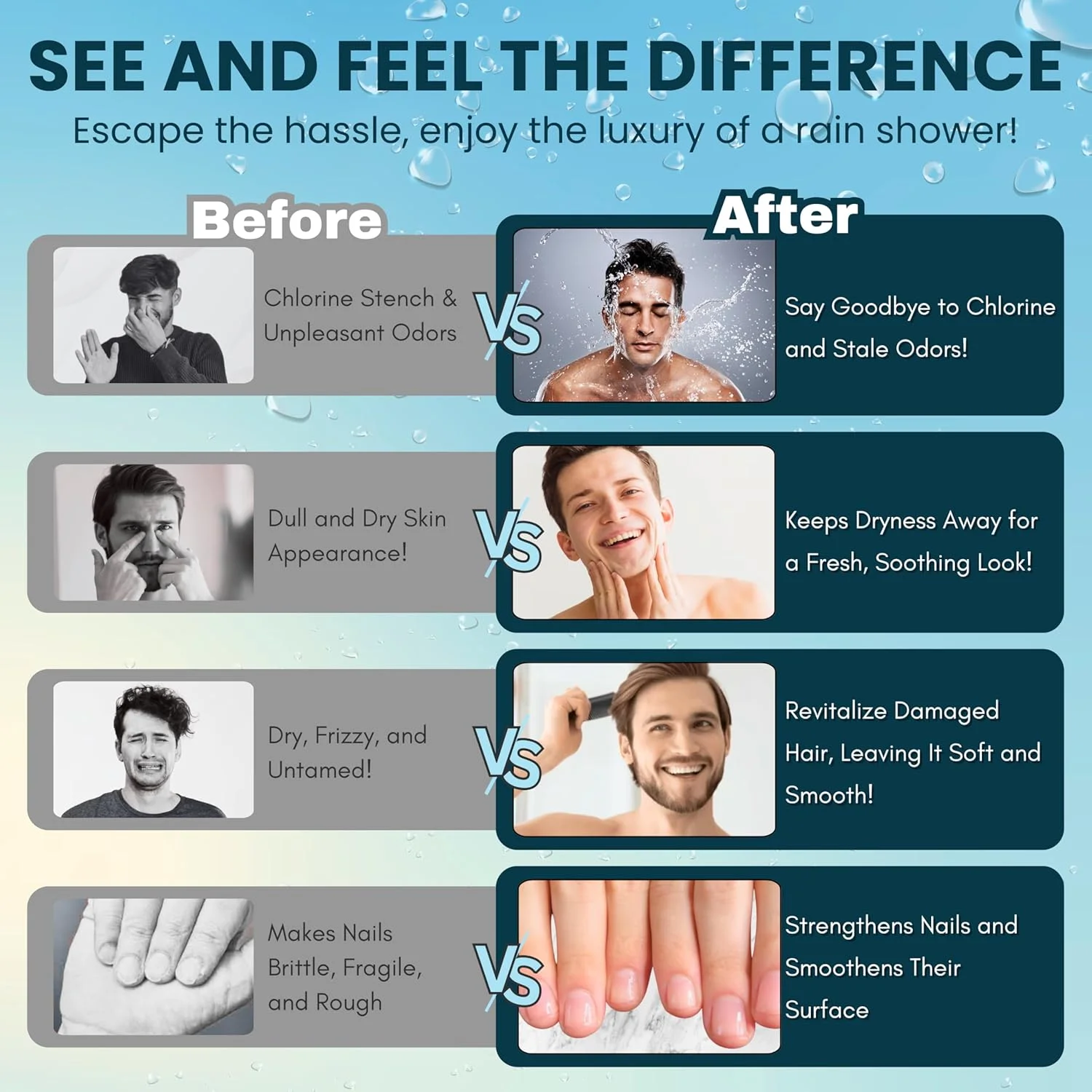 Shower Head Filter - Handheld Filter Shower Head to Remove Chlorine & Harmful Pollutants | Shower Filter For Hair Loss & Skin | فلتر دش الاستحمام | Bathroom Accessories (Transparent)