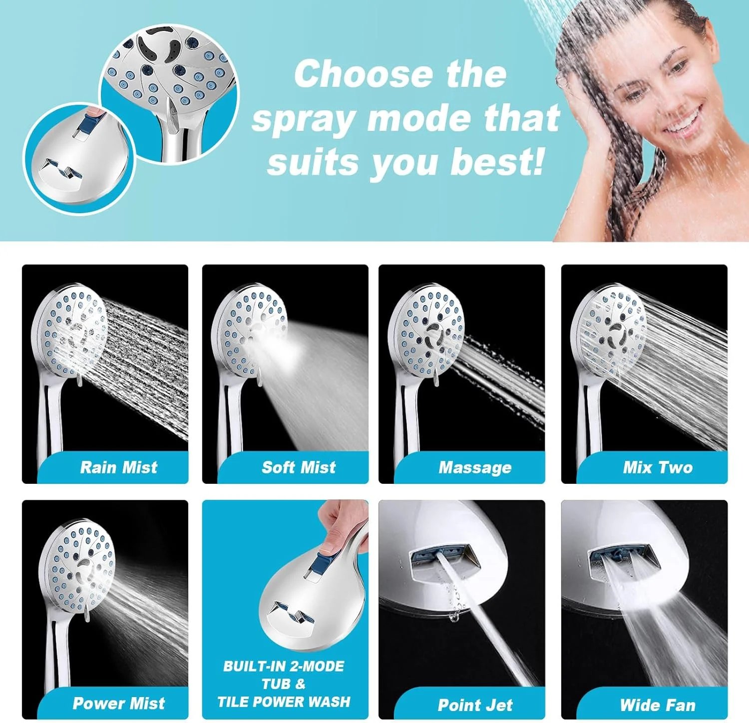 سردوش دستی هومارکت با فشار بالا، دارای 7 حالت اسپری، نازل های ضد گرفتگی، دارای شستشوی قدرتمند داخلی برای تمیز کردن وان، کاشی، دیوارها و حیوانات خانگی