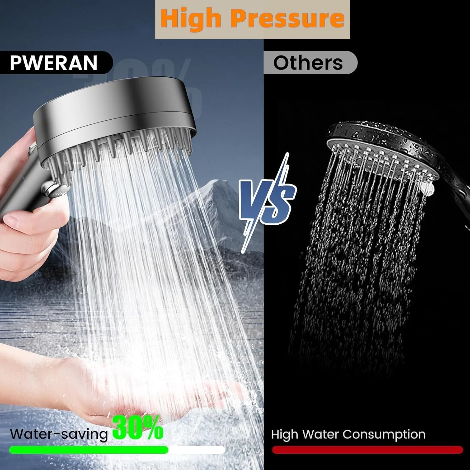 سردوش فیلتردار دستی Beauenty، جریان آب پرفشار و چند حالته، دارای فیلتر، شلنگ و فیلتر آب قابل تنظیم برای آب سخت، سردوش با دکمه روشن/خاموش