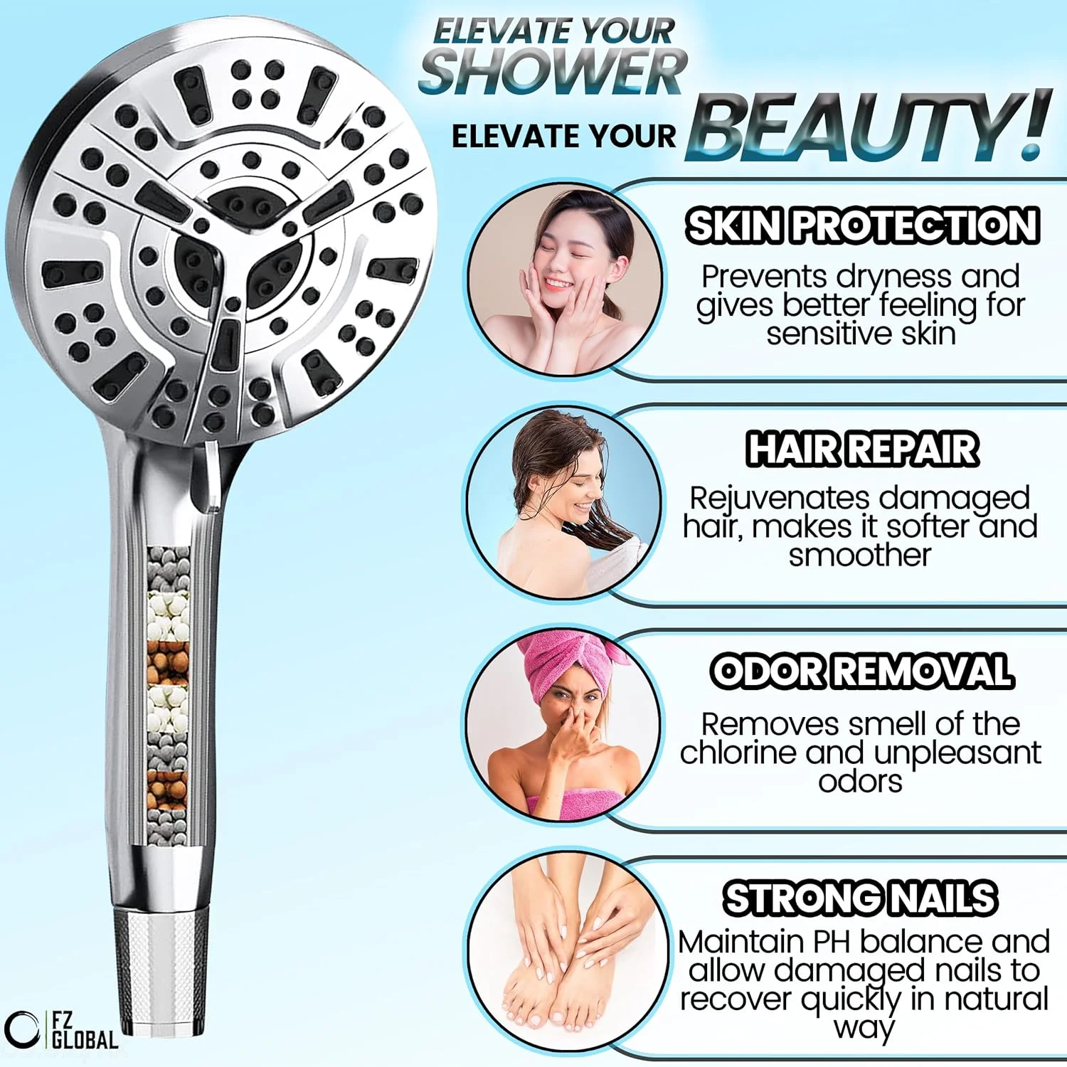 سردوش فیلتردار FZ GLOBAL با سردوش دستی 10 حالته به همراه پایه و شلنگ 1.5 متری، سردوش صرفه جویی در آب با فشار بالا به همراه فیلتر آب سخت (سردوش به همراه شلنگ)