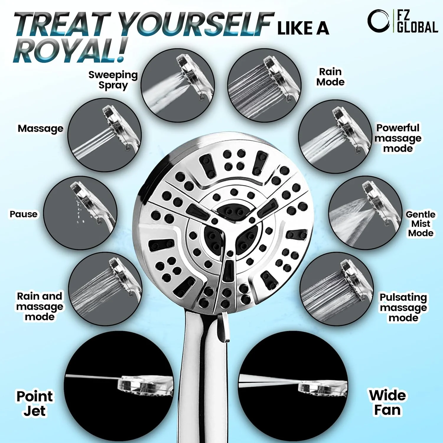 سردوش فیلتردار FZ GLOBAL با سردوش دستی 10 حالته به همراه پایه و شلنگ 1.5 متری، سردوش صرفه جویی در آب با فشار بالا به همراه فیلتر آب سخت (سردوش به همراه شلنگ)