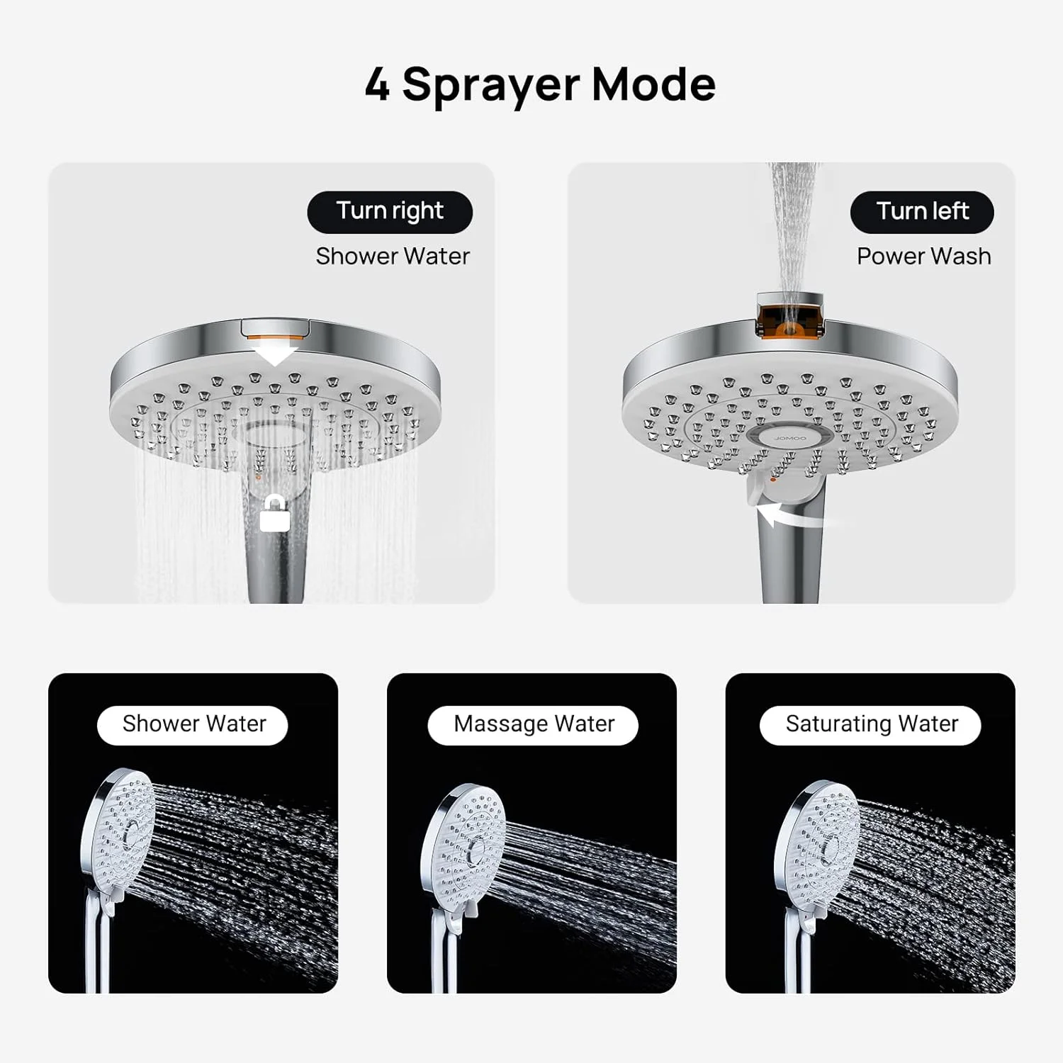 سردوش حمام جومو با فشار قوی و حالت اسپری، دارای 4 عملکرد، سردوش دستی با قابلیت شستشوی قوی داخلی برای بزرگسالان/کودکان/شستشوی حیوانات خانگی، نظافت منزل/حمام/توالت، کروم