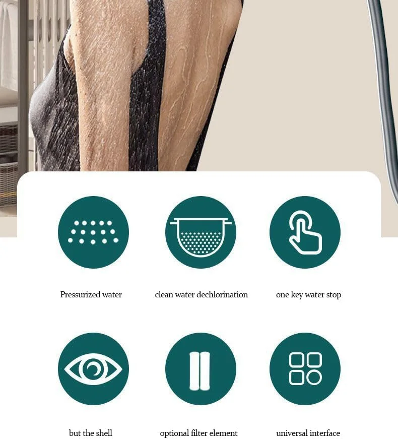 سردوش ماساژور 3 حالته BOBBYQ، سردوش دستی با فشار قوی - پوشش کامل بدن، باران قدرتمند، نرم کننده آب سخت، سردوش فیلتردار، 3 حالت اسپری، سردوش دستی