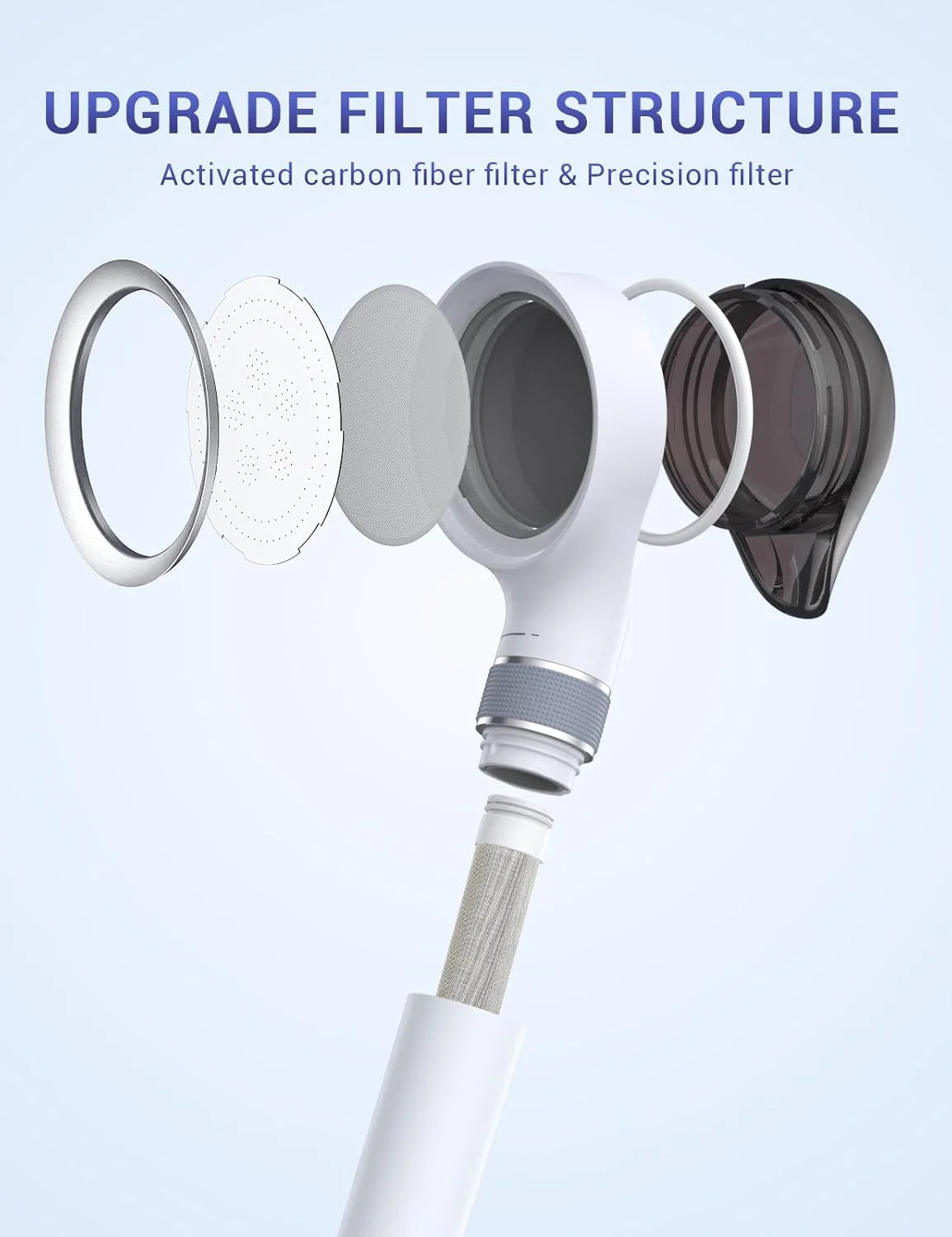 فیلتر سر دوش حمام Ulinek، فیلتراسیون 2 لایه - فیبر کربن کلر، سر دوش تصفیه کننده صرفه جویی در آب با فشار بالا - حالت اسپری قابل تنظیم، جهانی برای فشار کم