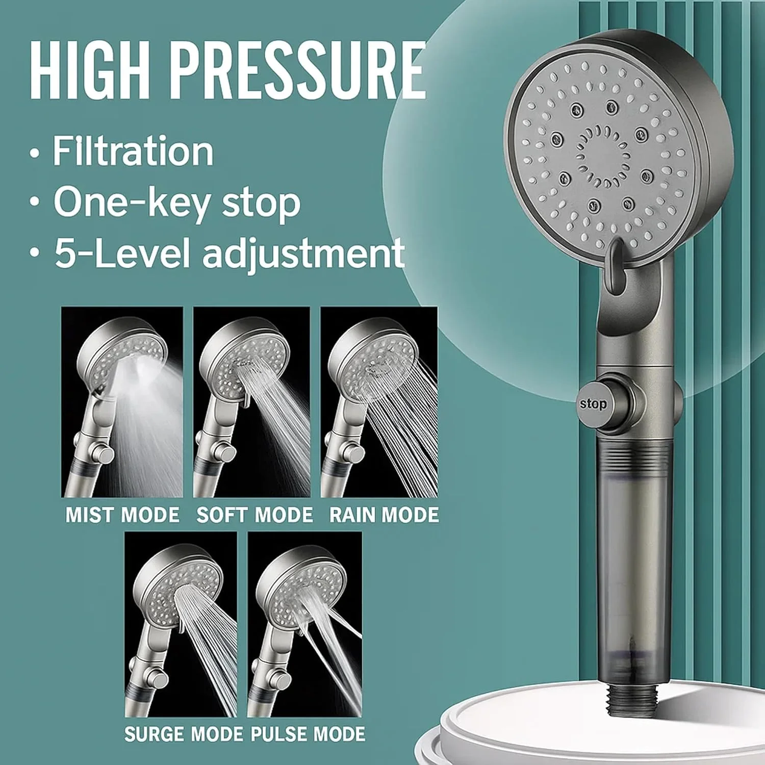 سردوش فیلتردار 5 حالته پرفشار 𝐇𝐲𝐝𝐫𝐨𝐁𝐨𝐨𝐬𝐭، دستی با فیلتر داخلی و شستشوی قوی برای آب سخت (1 عدد)