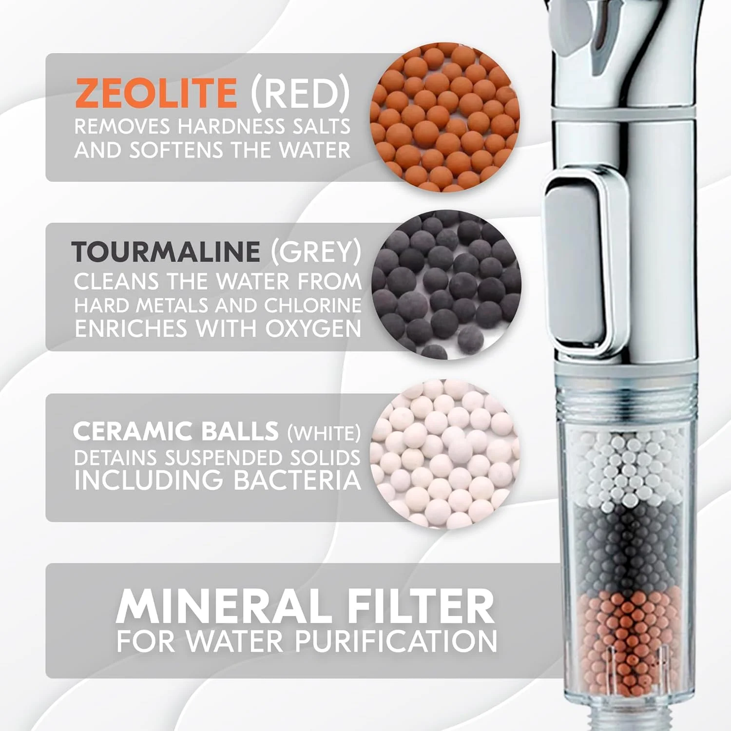 سردوش فیلتردار یونیک فشار قوی ارتقا یافته آمرواه مدل 2024 به همراه گوشی دستی، نازل سردوش با 5 حالت اسپری، مناسب برای اسپا و ماساژ و کاهش ریزش مو و خشکی پوست، ایده آل برای آب سخت