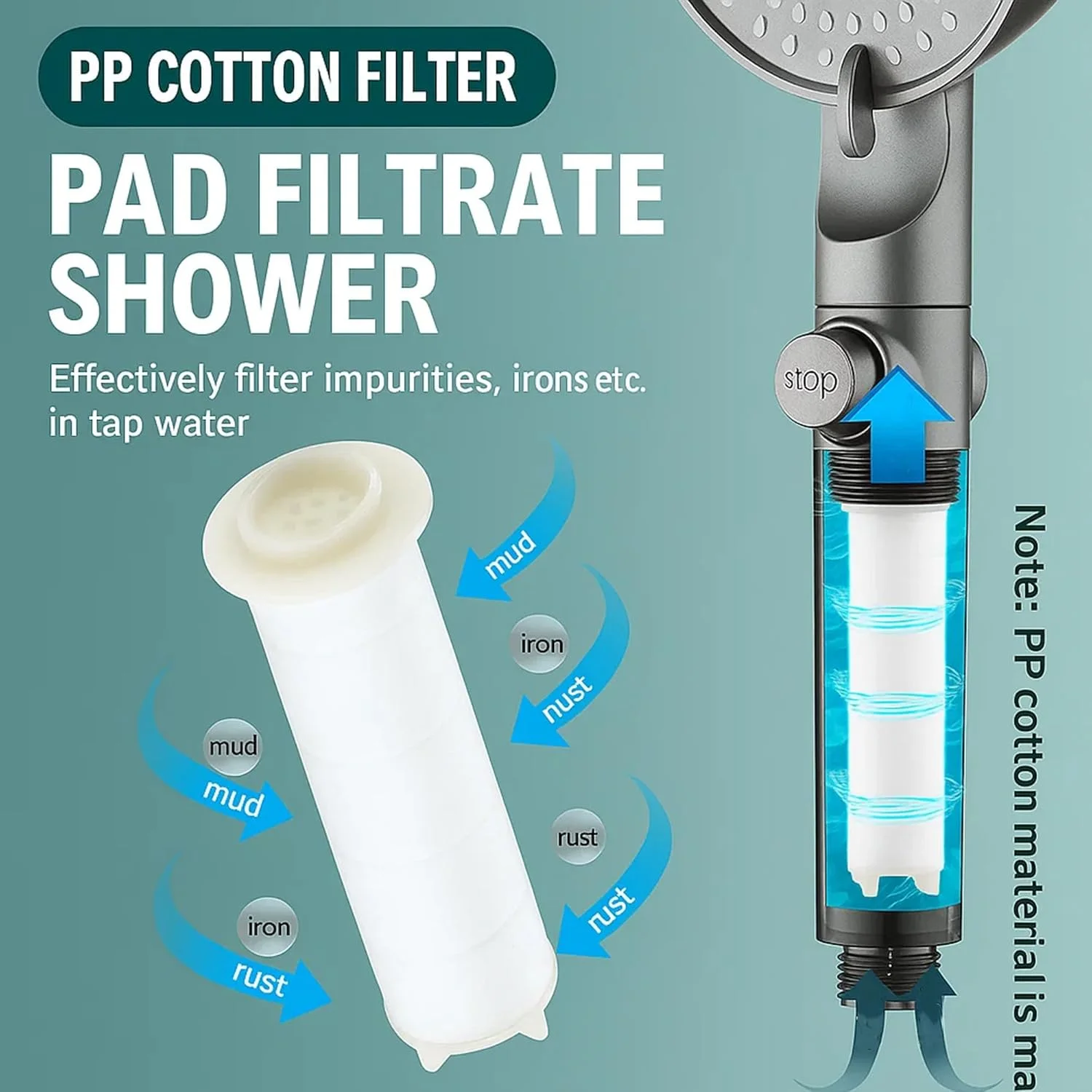 سردوش فیلتردار 5 حالته پرفشار 𝐇𝐲𝐝𝐫𝐨𝐁𝐨𝐨𝐬𝐭، دستی با فیلتر داخلی و شستشوی قوی برای آب سخت (1 عدد)