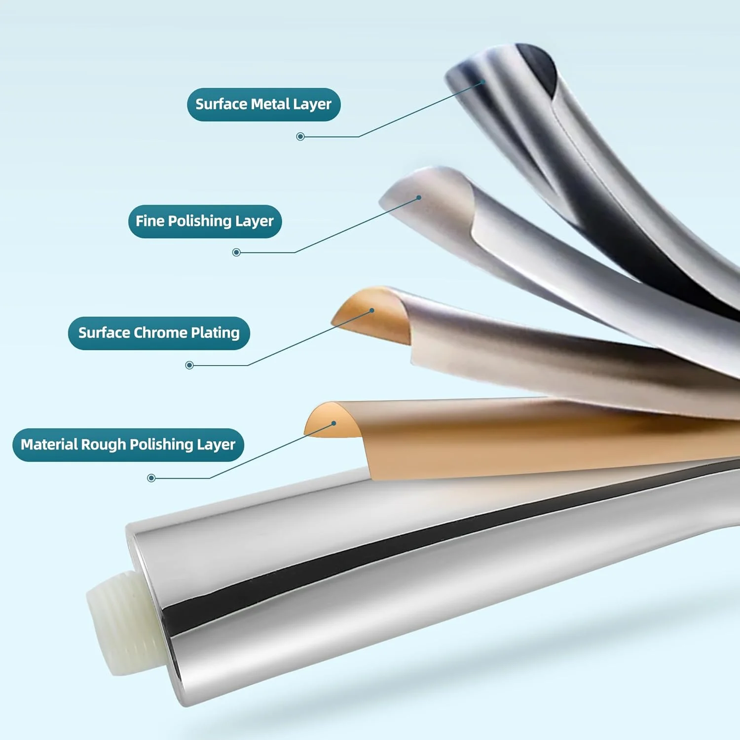 ست سر دوش ماساژور فشار قوی BRIMIX با شلنگ، حالت های اسپری بارانی، افزایش فشار آب، تمیز کردن آسان، دوش دستی قدرتمند