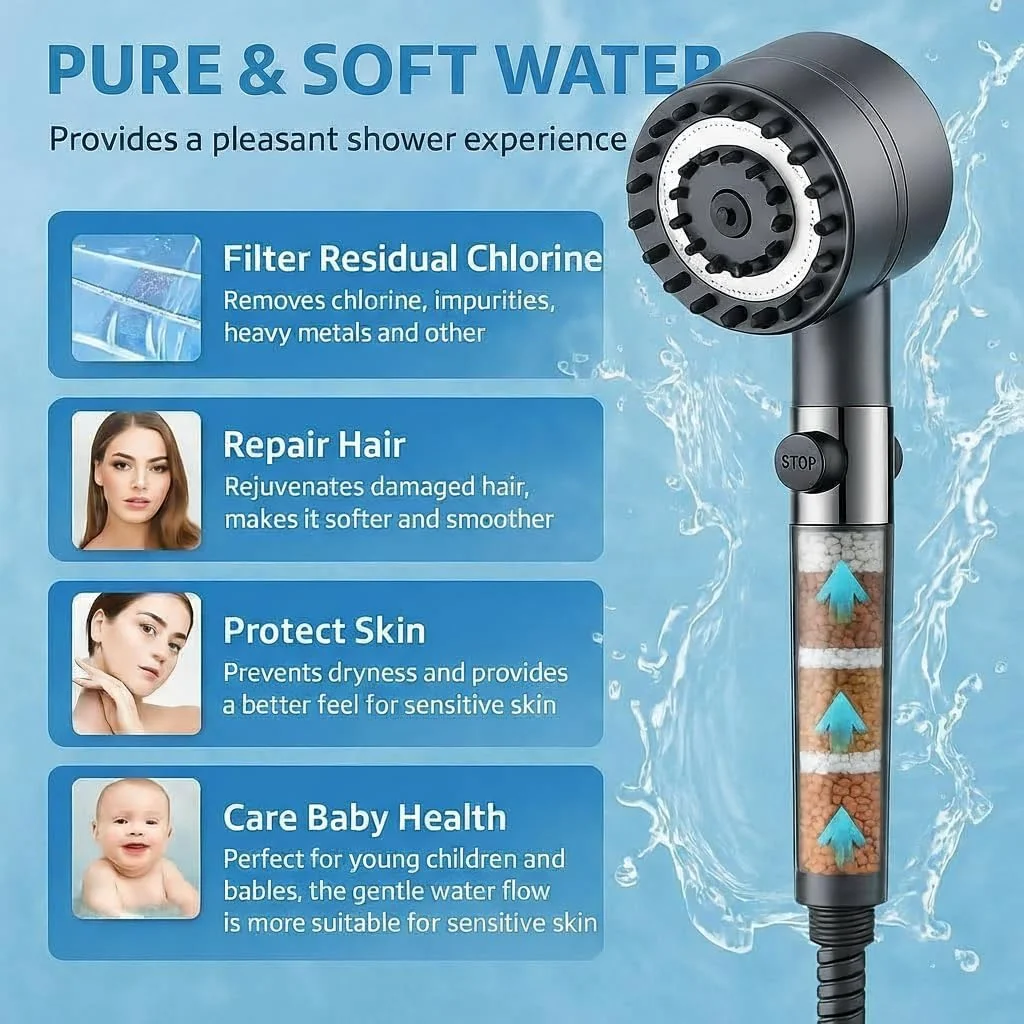 سر دوش دستی فیلتردار با شلنگ، براکت و 5 فیلتر اضافی - فیلتر دوش کلر و ناخالصی های آب سخت را از بین می برد | محافظت از پوست و مو | حالت های اسپری چندگانه، مکث روشن/خاموش | فلتر دش الاستحمام