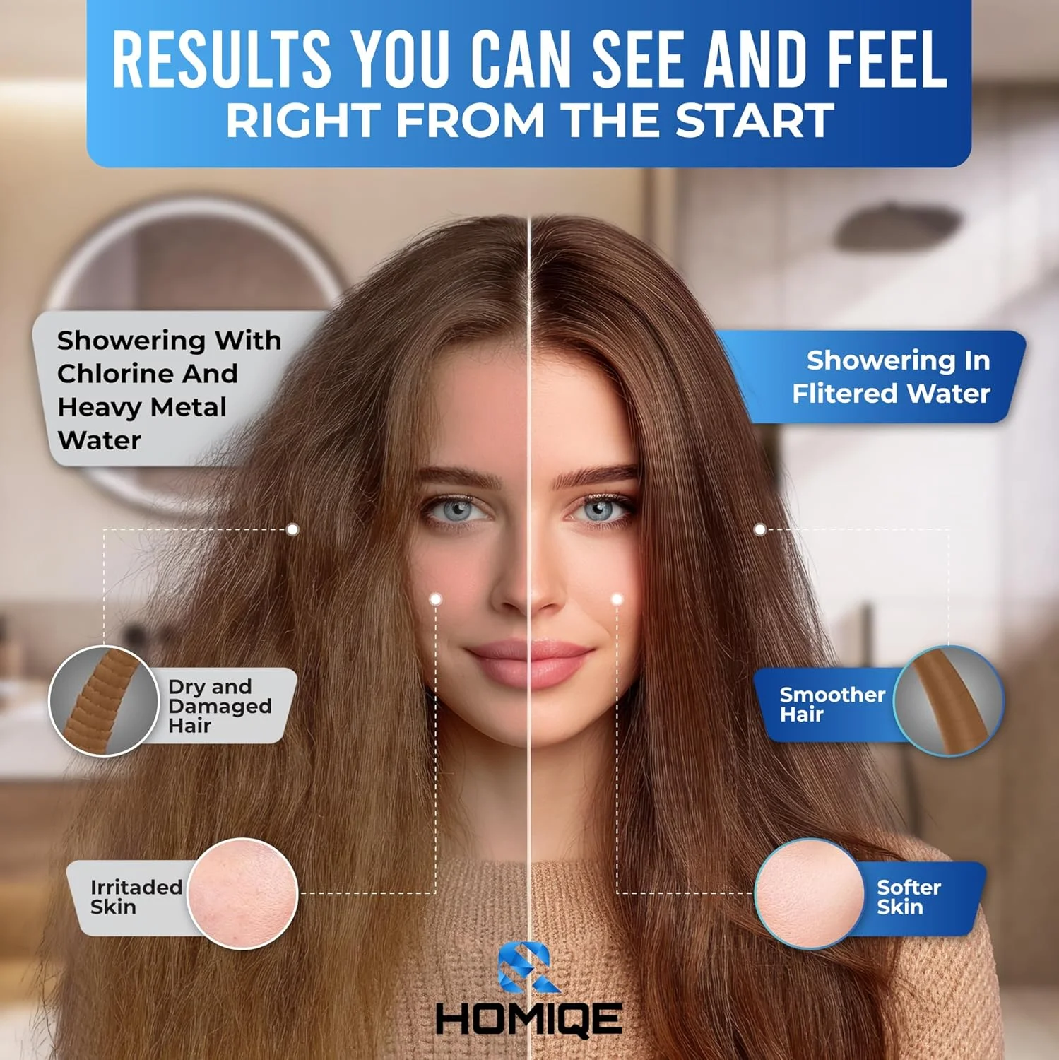 سردوش حمام دو طرفه فشار قوی HOMIQE با فیلتر | 3 حالت اسپری و کنترل جریان | حذف کلر و ذرات | محافظت از پوست و مو | 1 فیلتر (HMQSH(1), مشکی) فیلتر دوش برای حمام