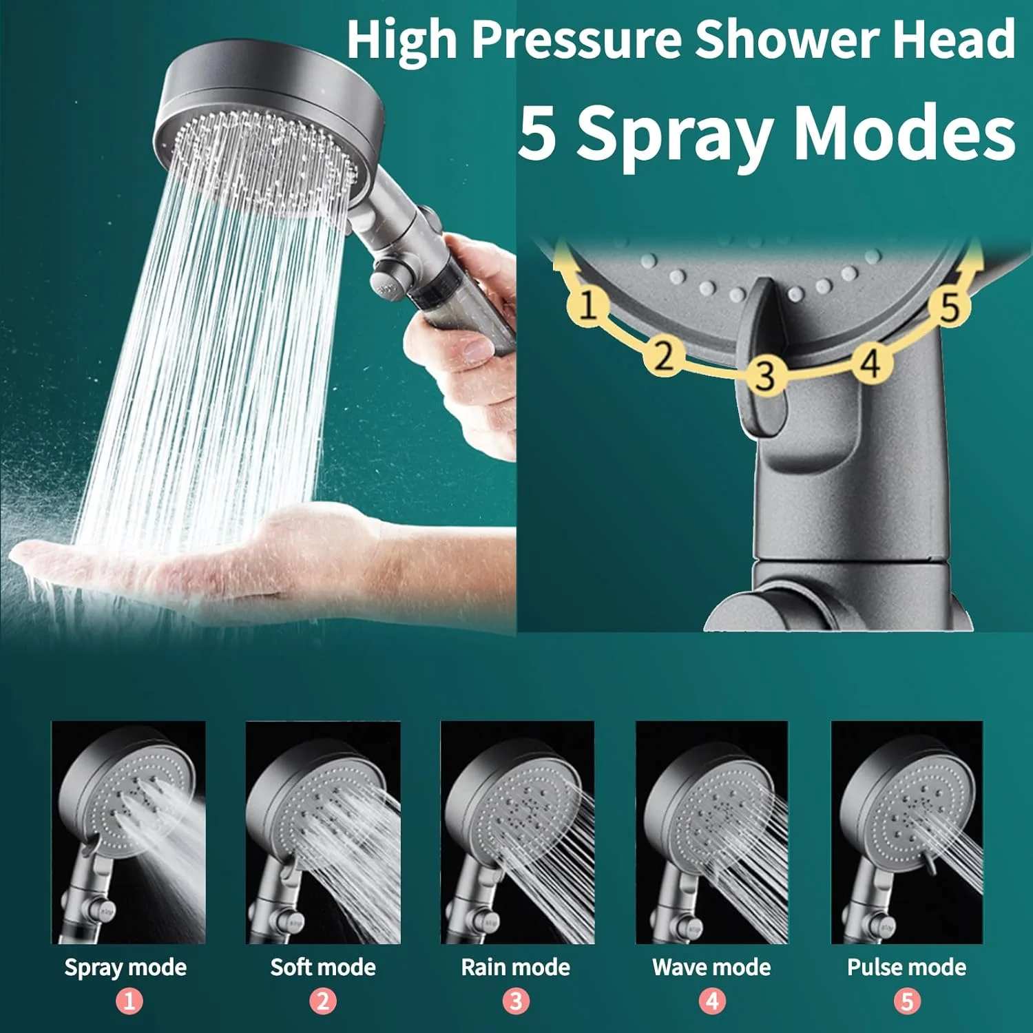 سری دوش فیلتردار فشار قوی، 5 حالت پاشش + 5 فیلتر جایگزین، سردوش با کلید روشن/خاموش، ست سردوش جداشدنی با شلنگ استیل و براکت قابل تنظیم، نصب آسان