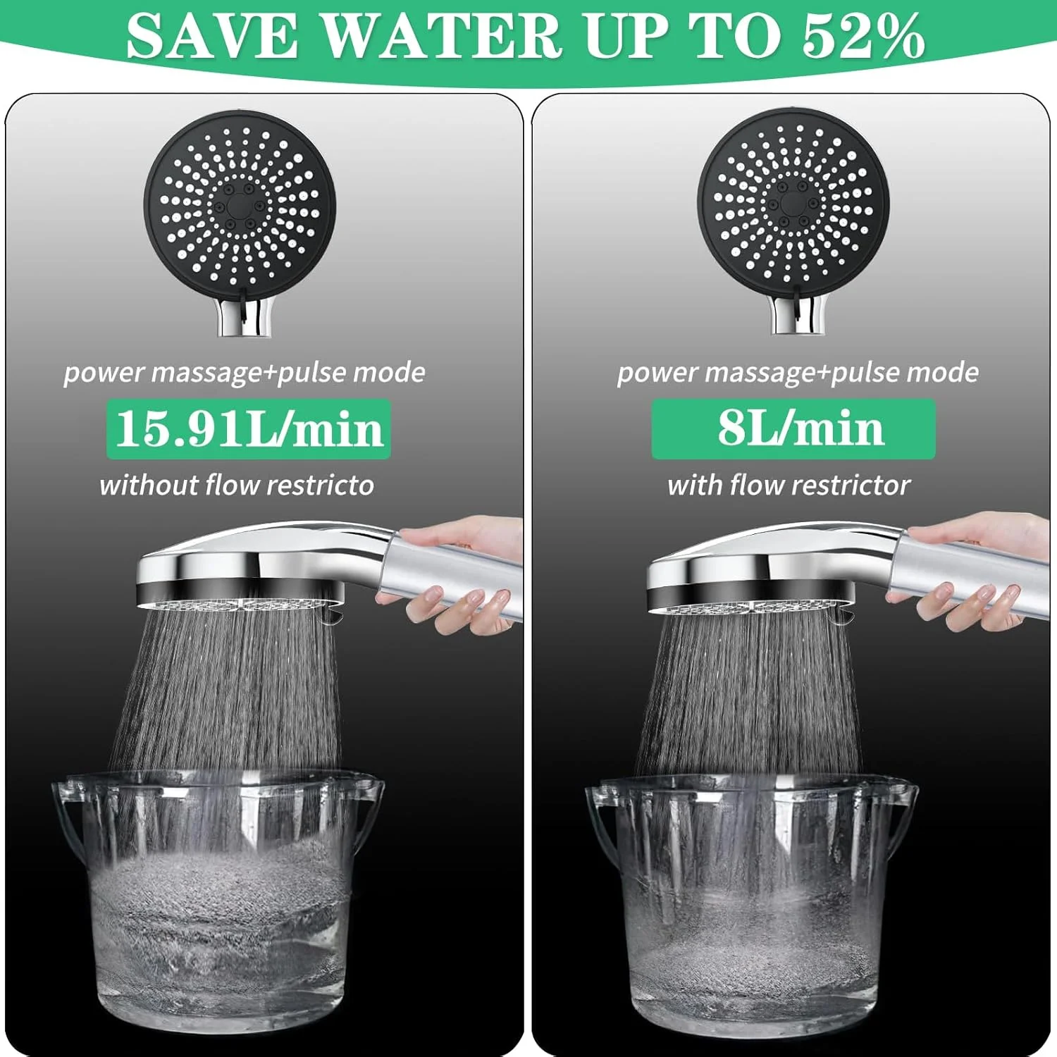 YYOOUU سردوش حمام ارتقا یافته 5 حالته، سردوش دستی فشار قوی، سردوش فیلتردار صرفه جویی در آب با فیلتر پنبه PP برای آب سخت