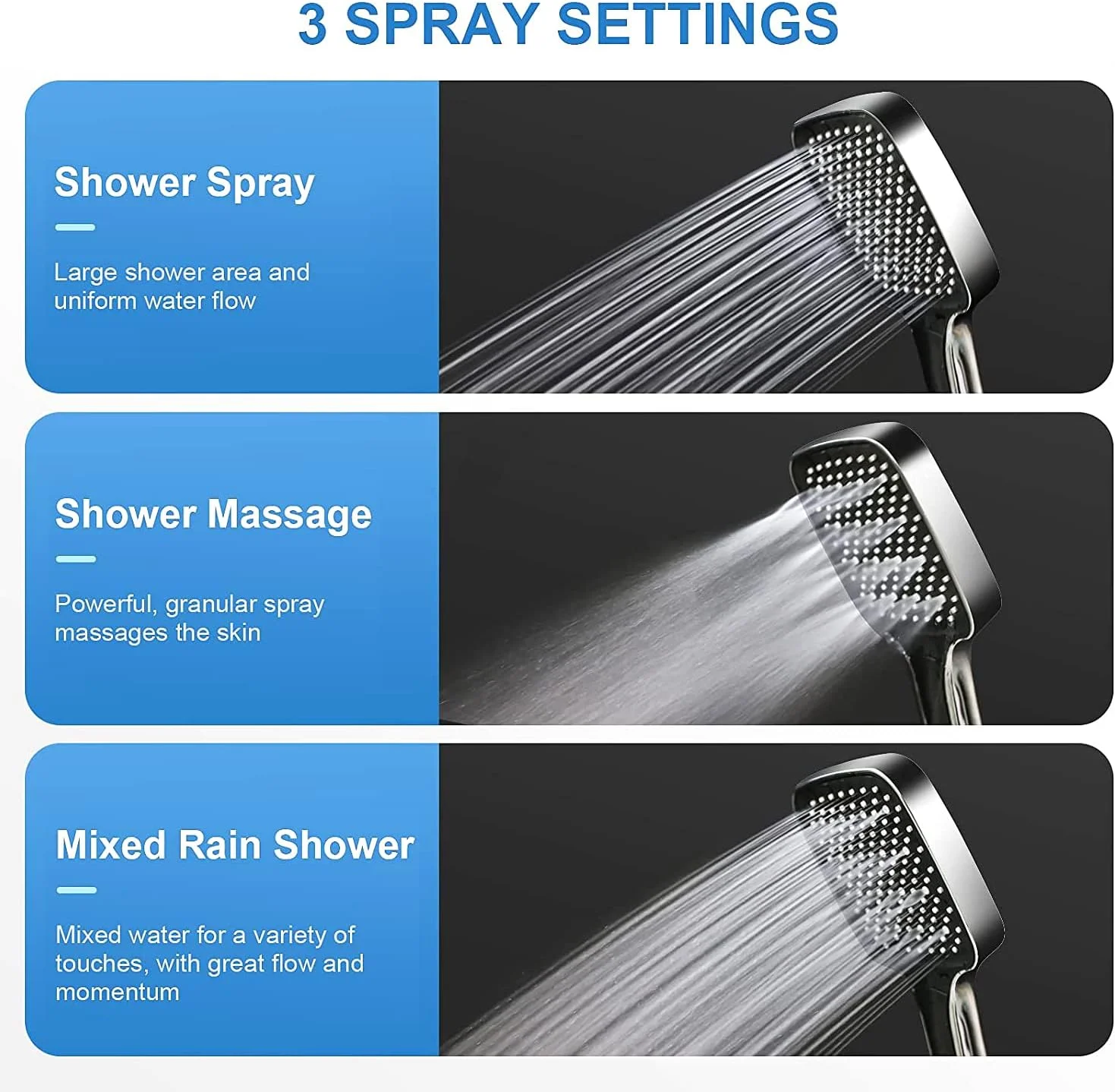 سردوش حمام Exrp، سردوش های فشار قوی با 3 حالت اسپری، فقط سردوش قدرتمند، سردوش بزرگ صرفه جویی در آب جهانی سردوش حمام Exrp، سردوش های فشار قوی با 3 حالت اسپری، فقط سردوش قدرتمند، سردوش بزرگ صرفه جویی در آب جهانی