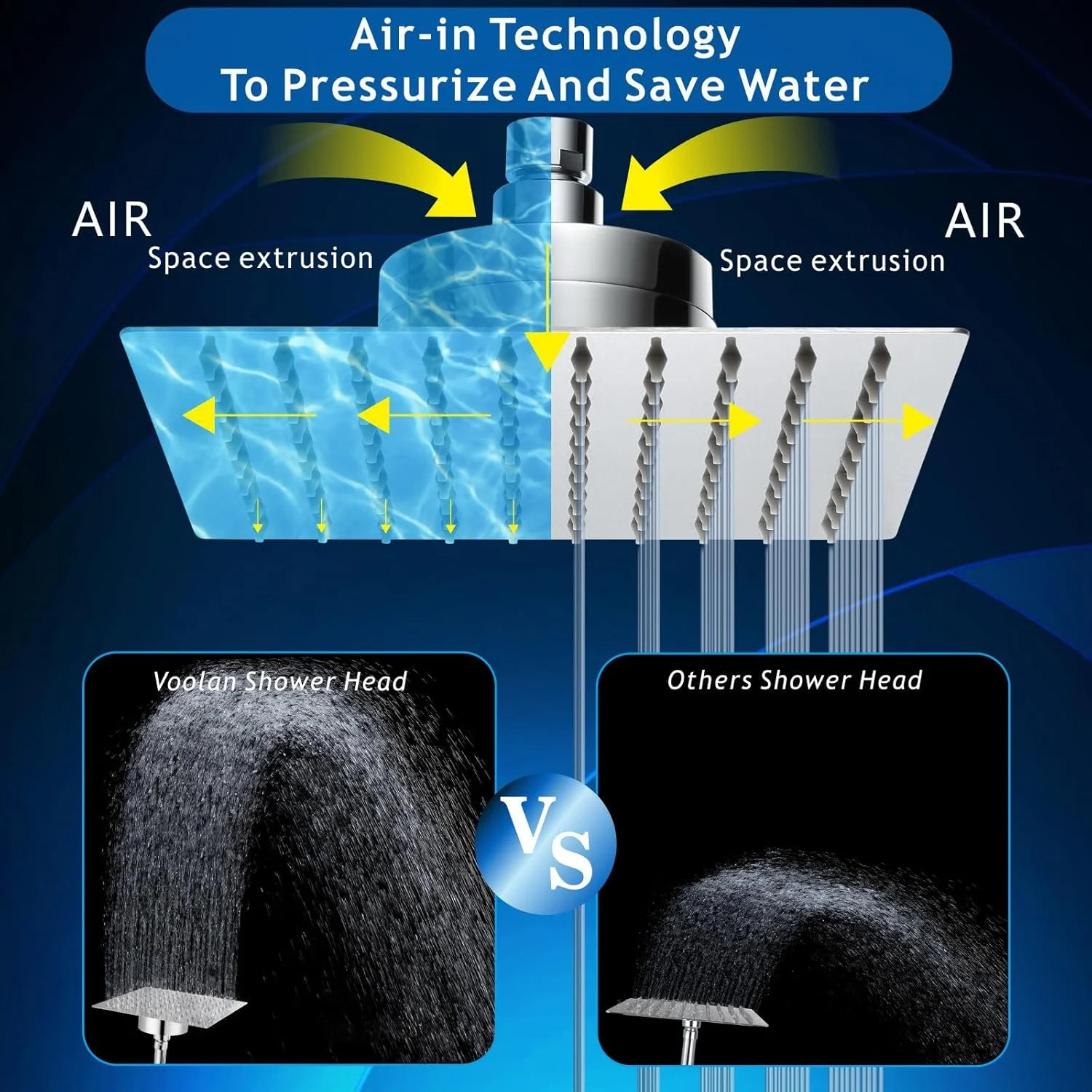 سردوش بارانی فیلتردار Voolan، سردوش های بارانی بزرگ با جریان بالا ساخته شده از فولاد ضد زنگ، سردوش فیلتردار آبشاری برای آب سخت (12 اینچ کروم) سردوش بارانی فیلتردار Voolan، سردوش های بارانی بزرگ با جریان بالا ساخته شده از فولاد ضد زنگ، سردوش فیلتردار آبشاری برای آب سخت (12 اینچ کروم)