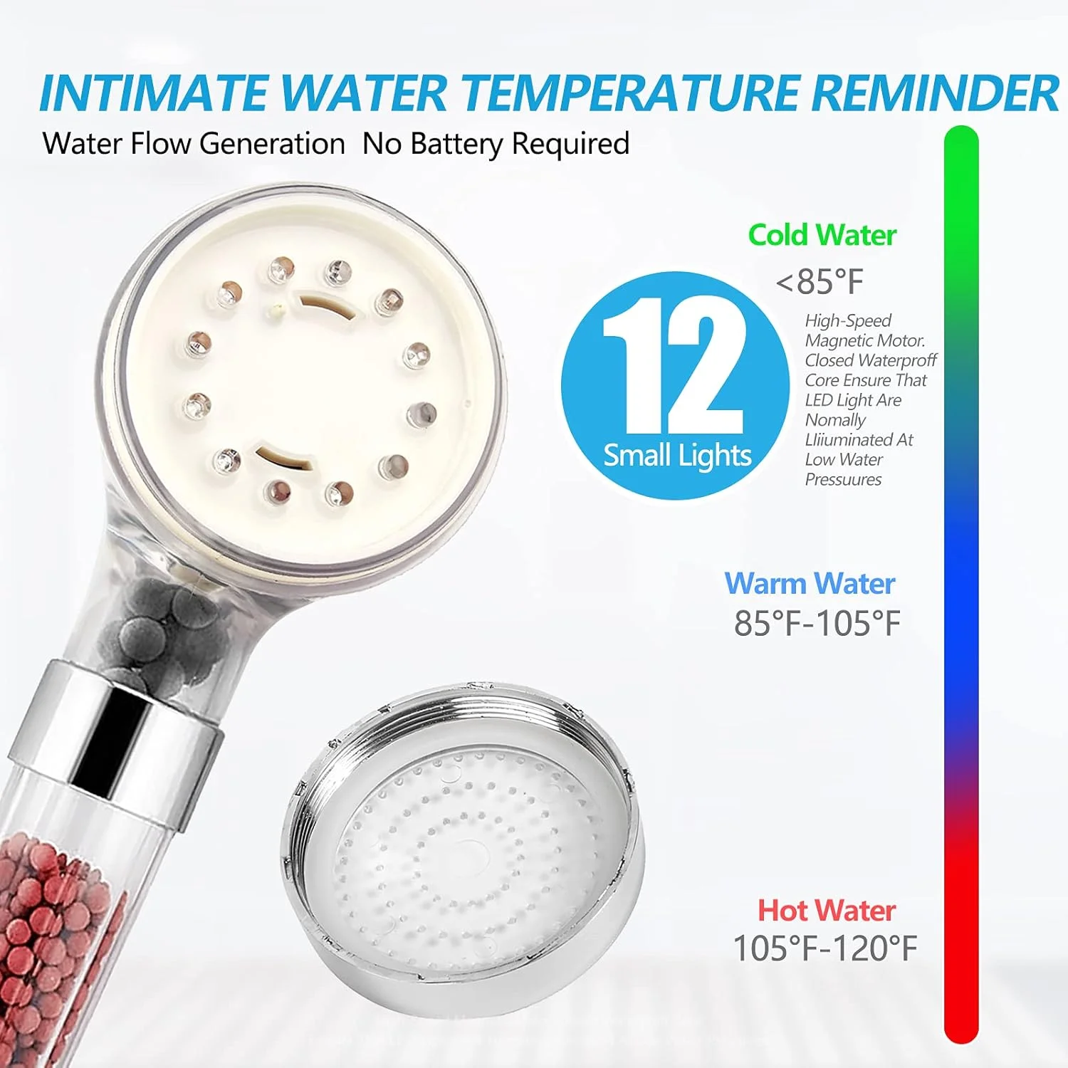 FASTRAS LED Shower Head with Handheld, Shower Head High Pressure Shower Head with Hose, Holder & PTFE Tape etc, 3 Water Temperature-Controlled Water Saving Filtered Shower Head for Dry Hair& Skin
