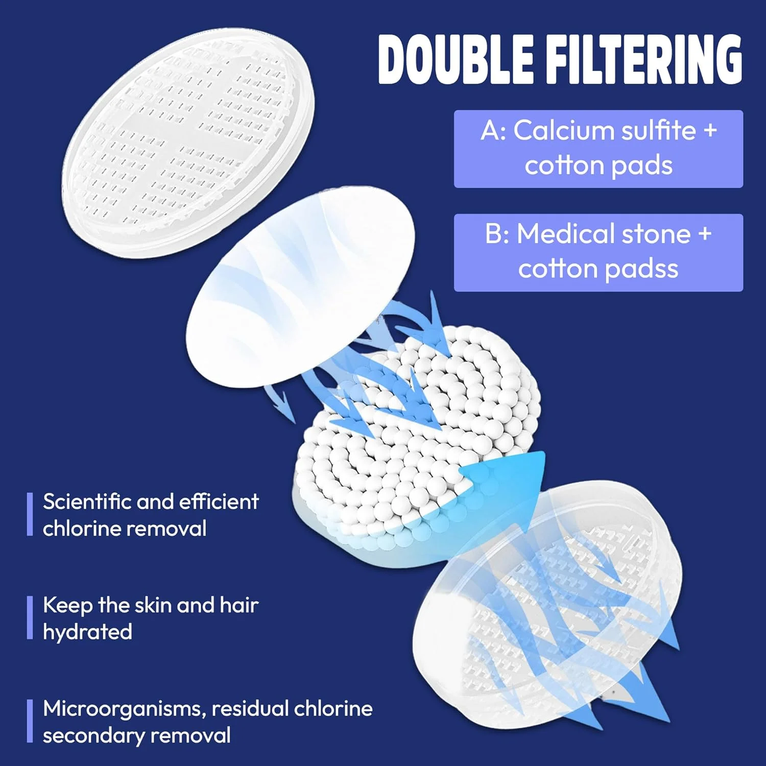 ست دوش حمام فشار قوی EvoZon با سردوشی دستی - شلنگ 2 متری استیل 304، اسپری دوش بارانی - بادوام، نصب آسان با نگهدارنده های قابل تنظیم ست دوش حمام فشار قوی EvoZon با سردوشی دستی - شلنگ 2 متری استیل 304، اسپری دوش بارانی - بادوام، نصب آسان با نگهدارنده های قابل تنظیم